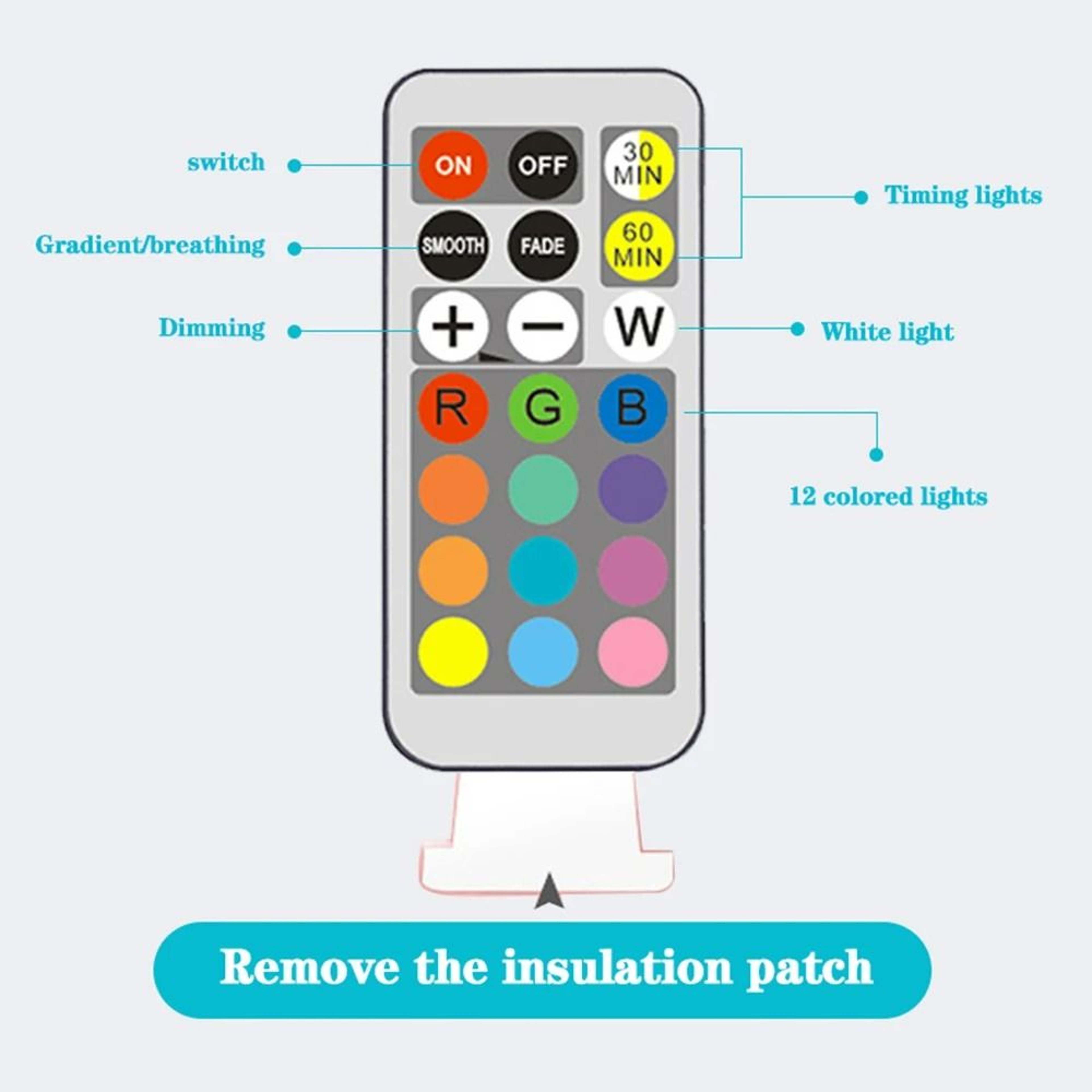 Wireless RGB LED Puck Lights With Remote Control 3 Pack 3