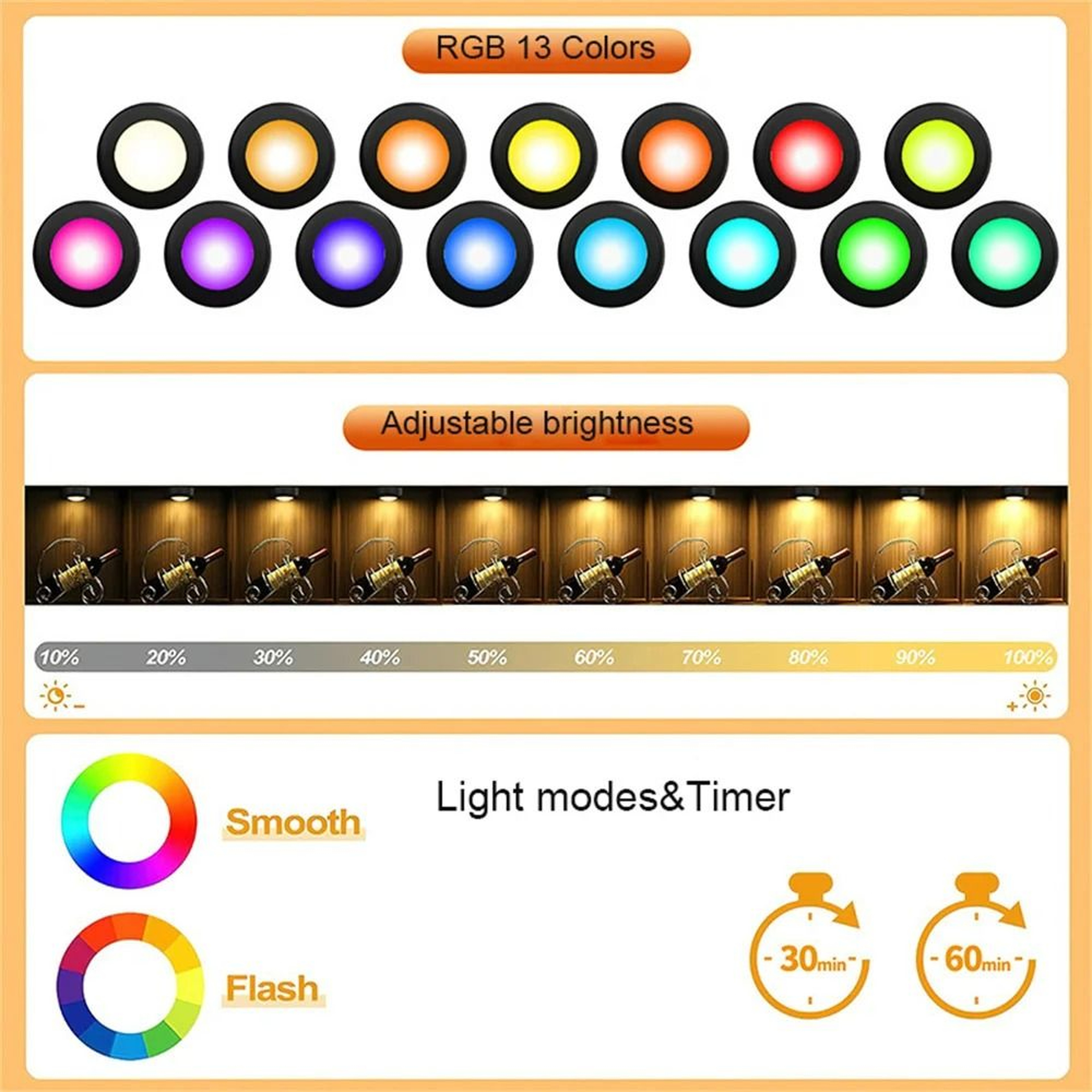 Battery Powered RGB Mini LED Puck Lights 3 Pack  62mm 4