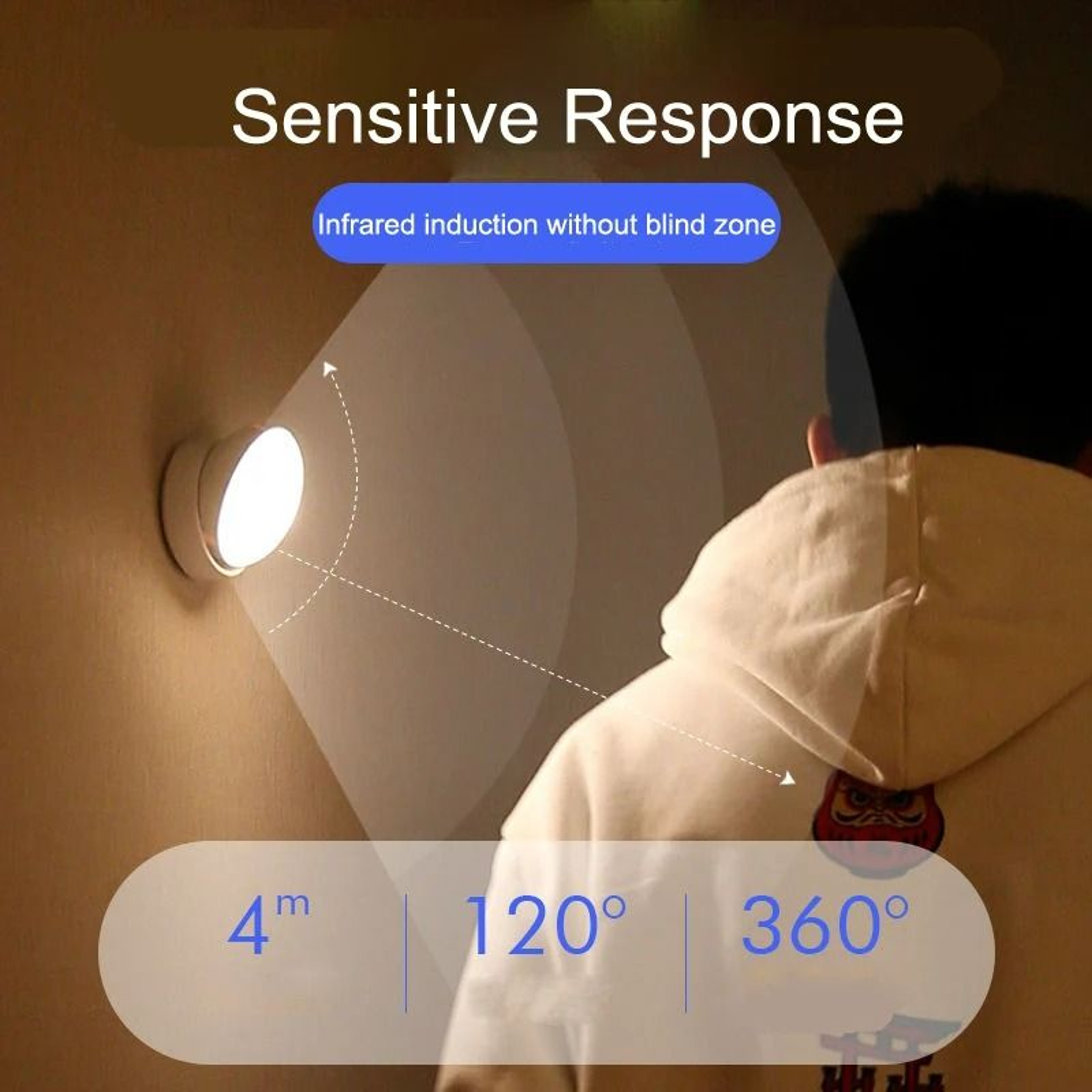 Smart Motion Sensor LED Round Night Light USB Rechargeable Home Lamp 3