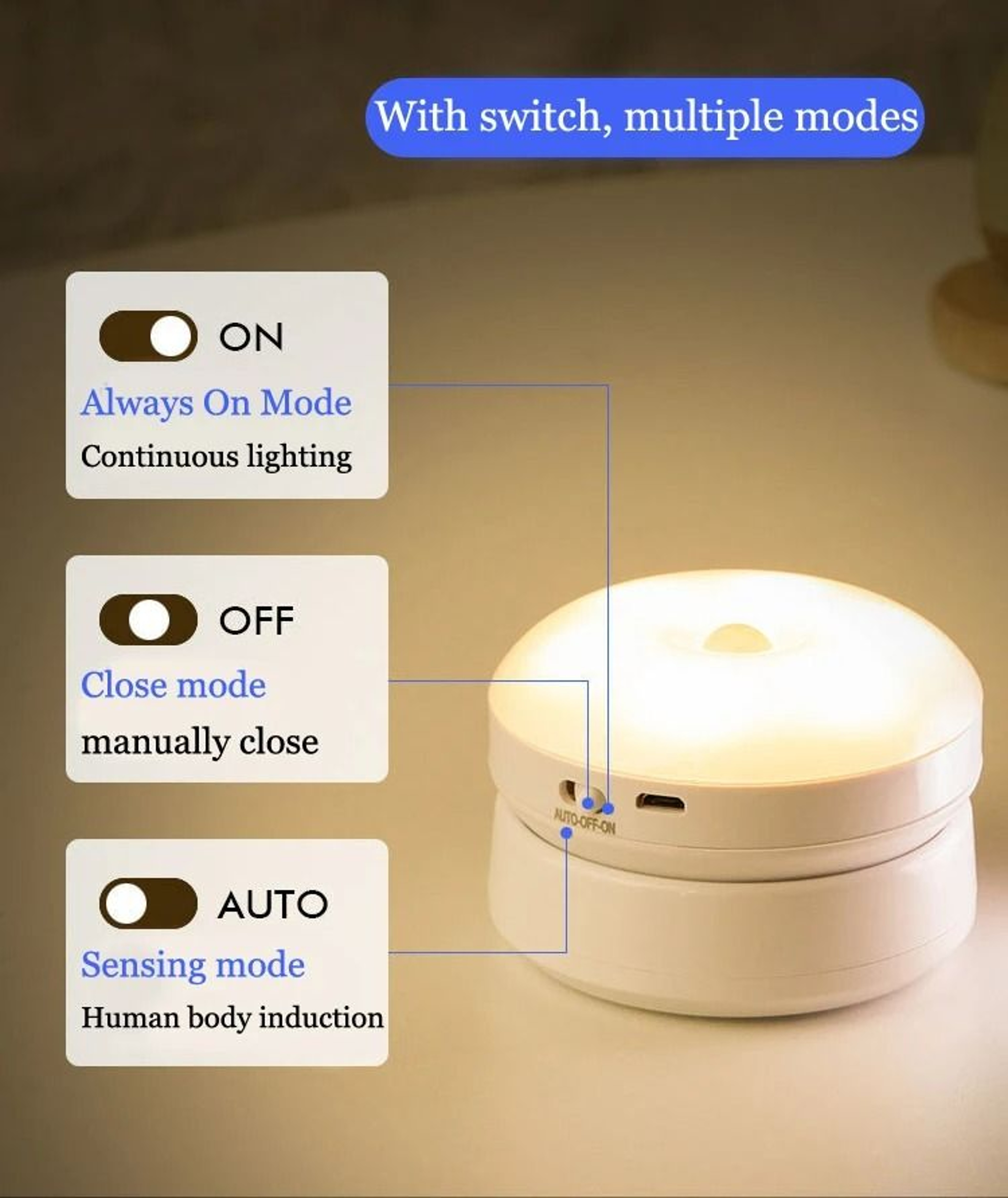 Smart Motion Sensor LED Round Night Light USB Rechargeable Home Lamp 2