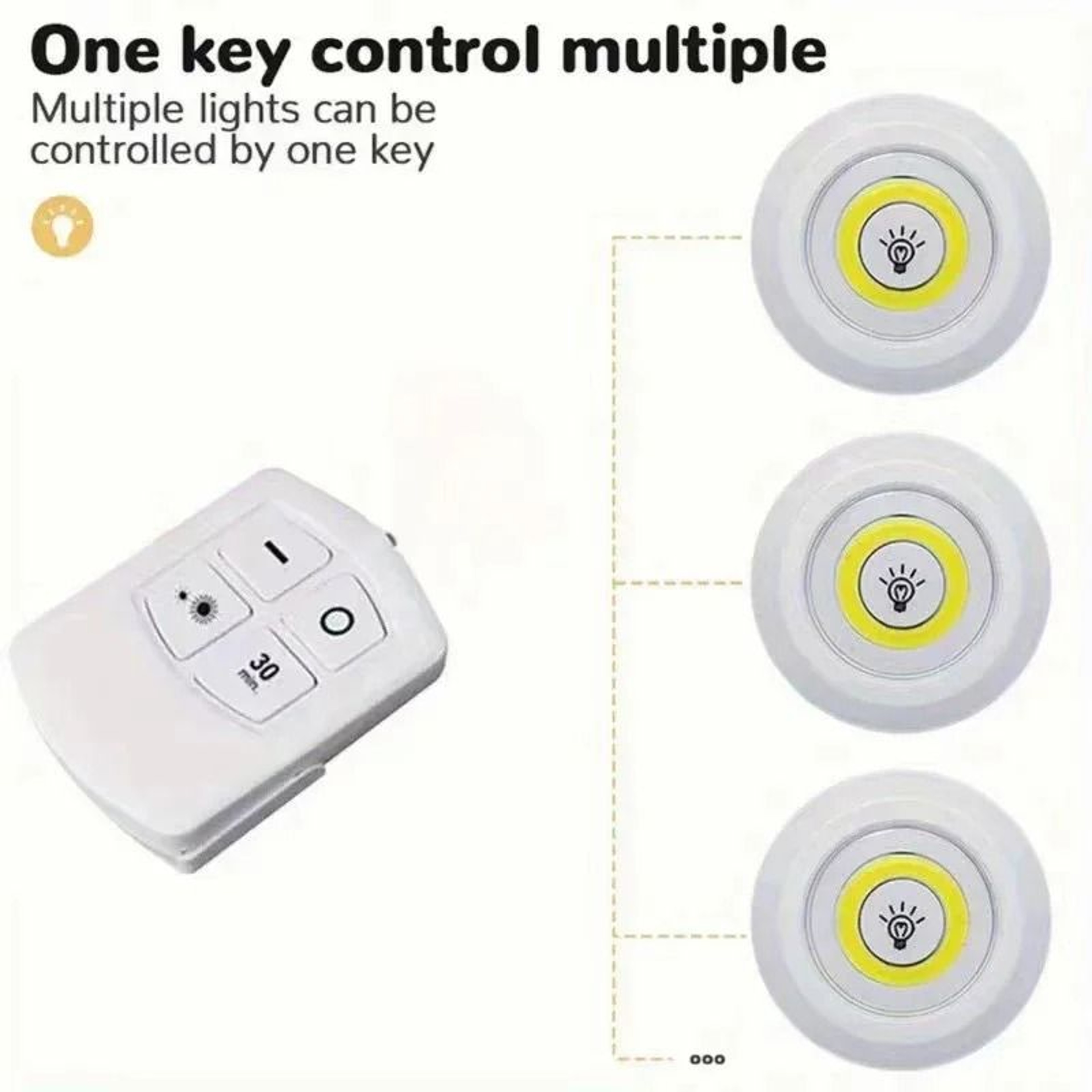 Dimmable Wireless LED Under Cabinet Light Remote Control Battery Operated Night Lamp 4