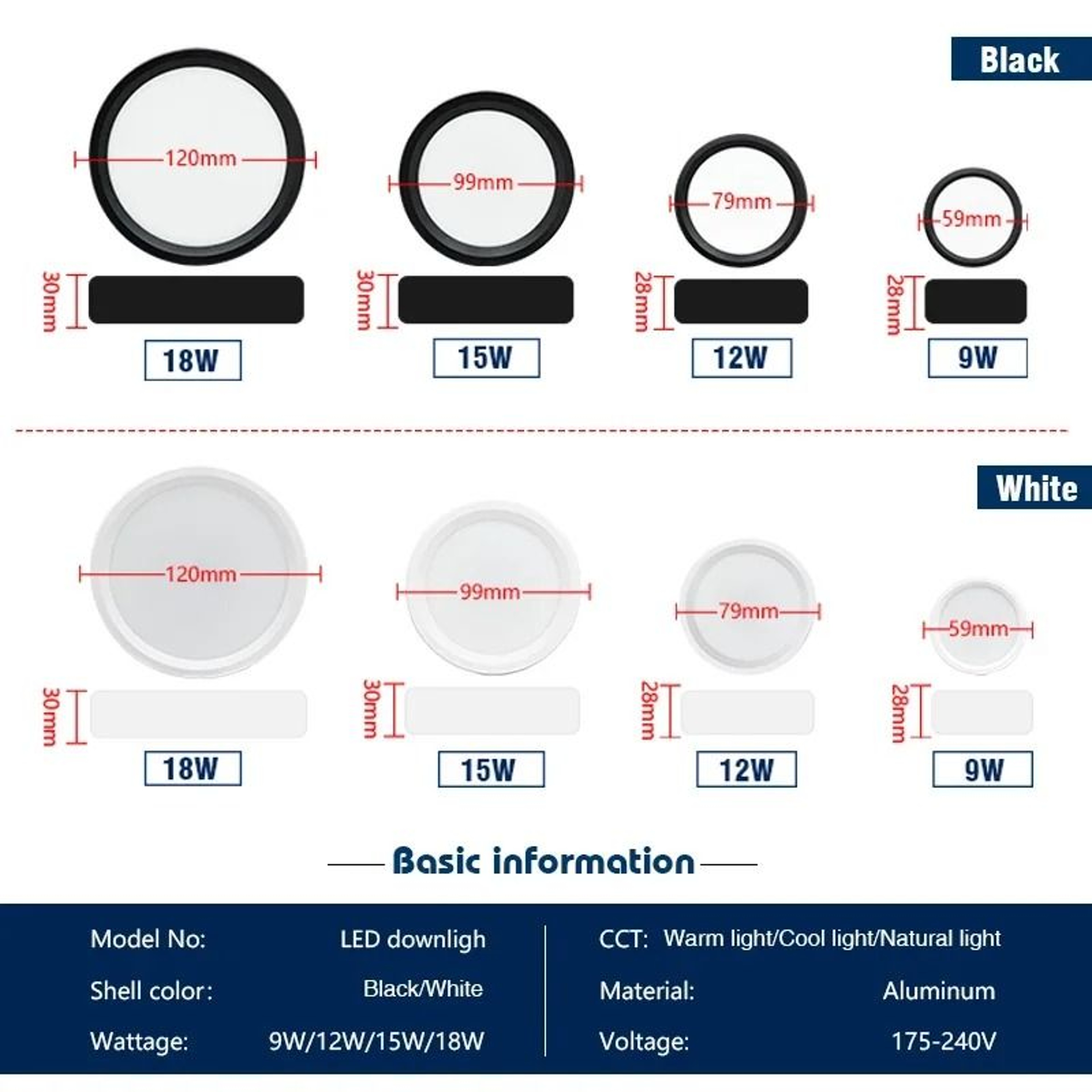 Surface Mounted LED Downlight Modern Ceiling Spot Lamp Fixture 2