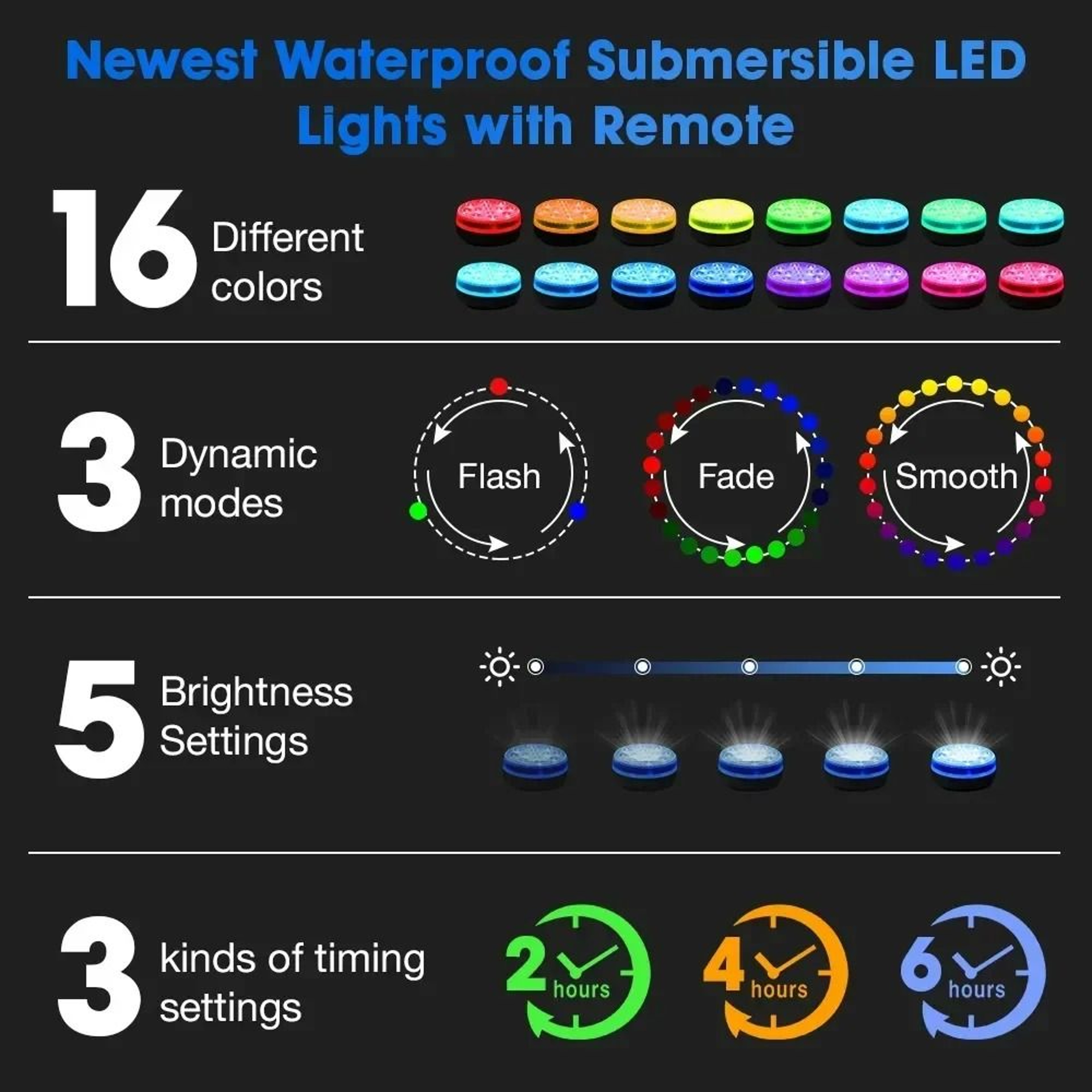 Updated Submersible 13LED Underwater Light Set With Remote Control 5