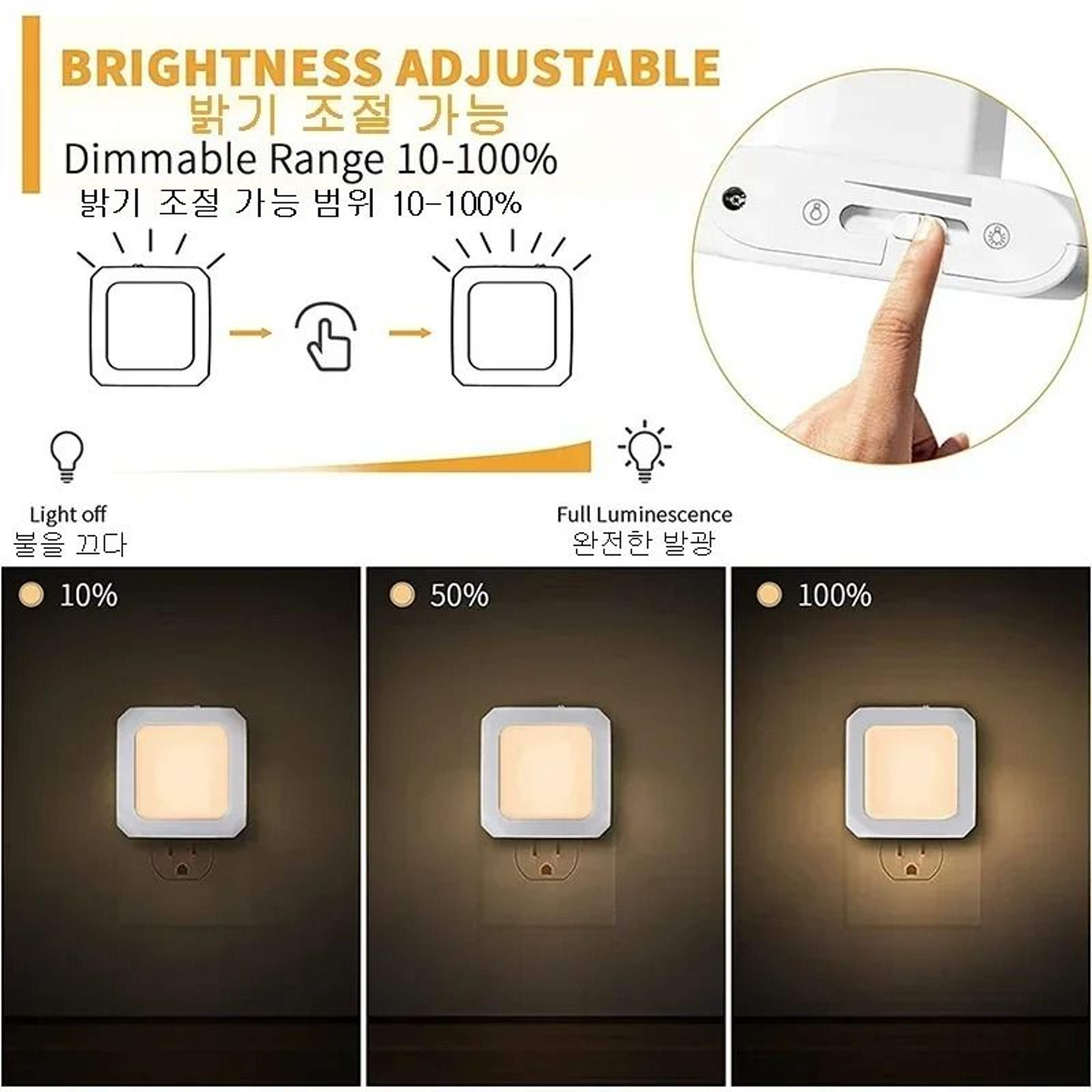 Mini Square PlugIn LED Night Light 2