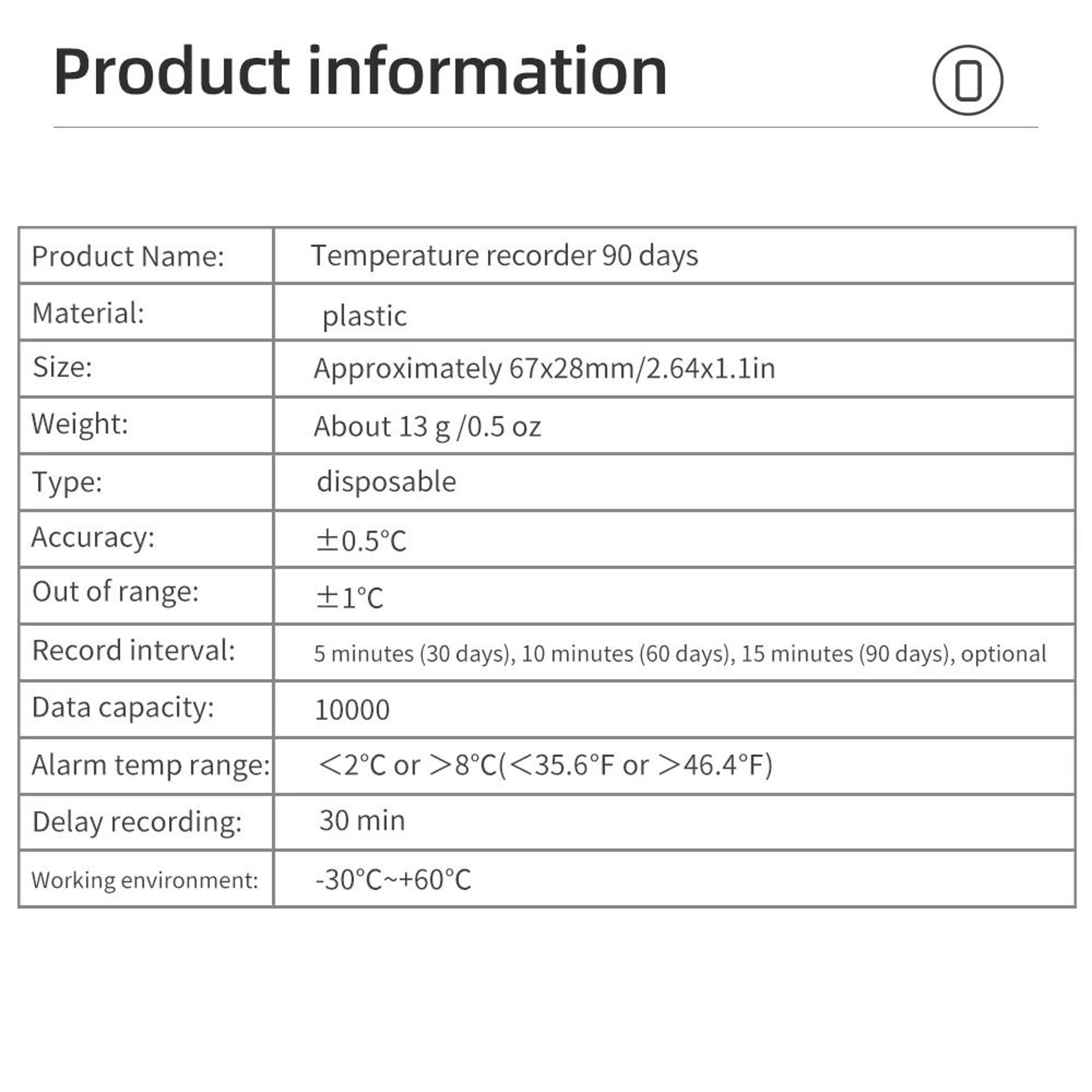 SingleUse USB Temperature Data Logger 5Pack 5