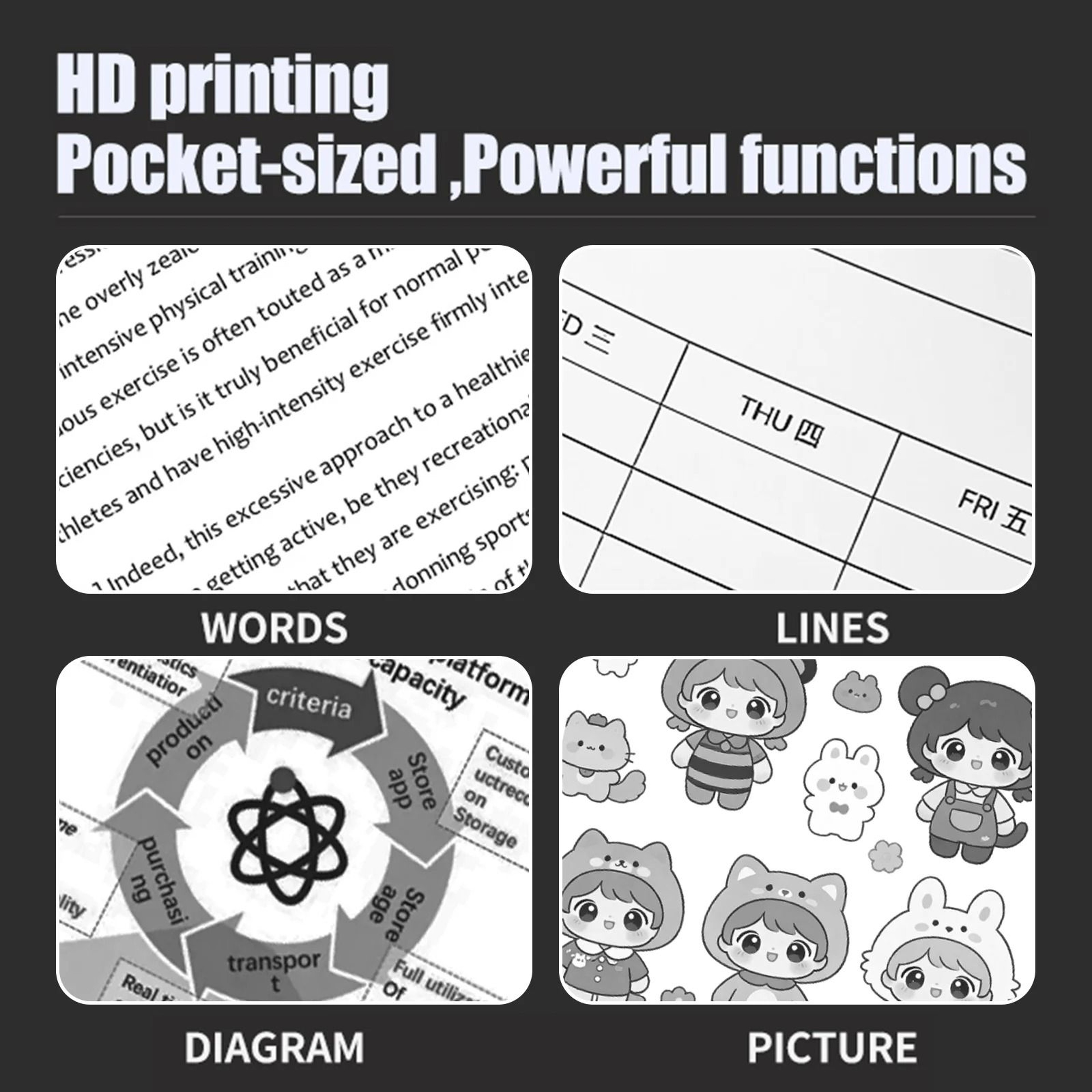 Portable A4 Wireless Thermal Tattoo  Document Printer 5