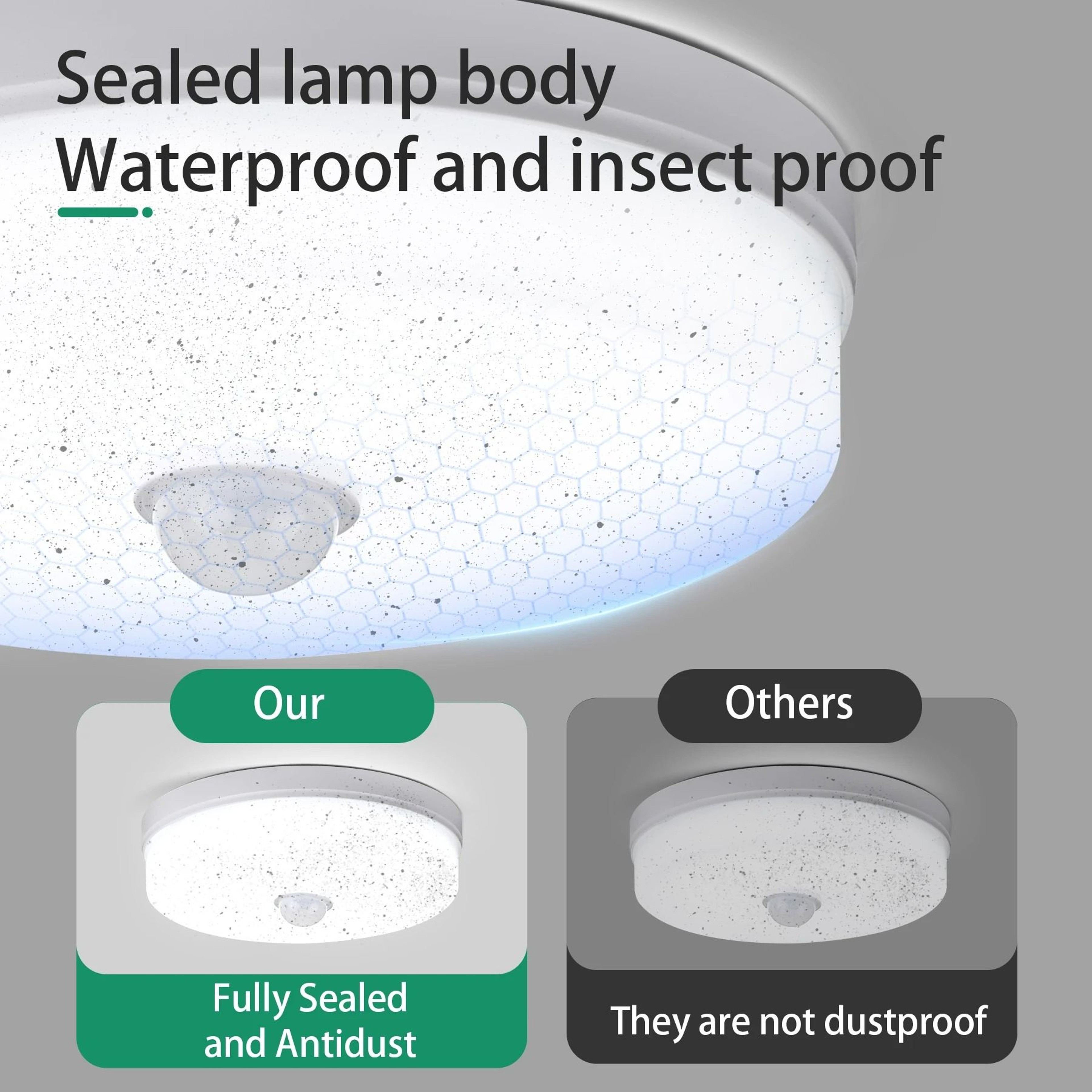 Motion Sensor LED Ceiling Light IP44 Waterproof Smart Night Lamp 5