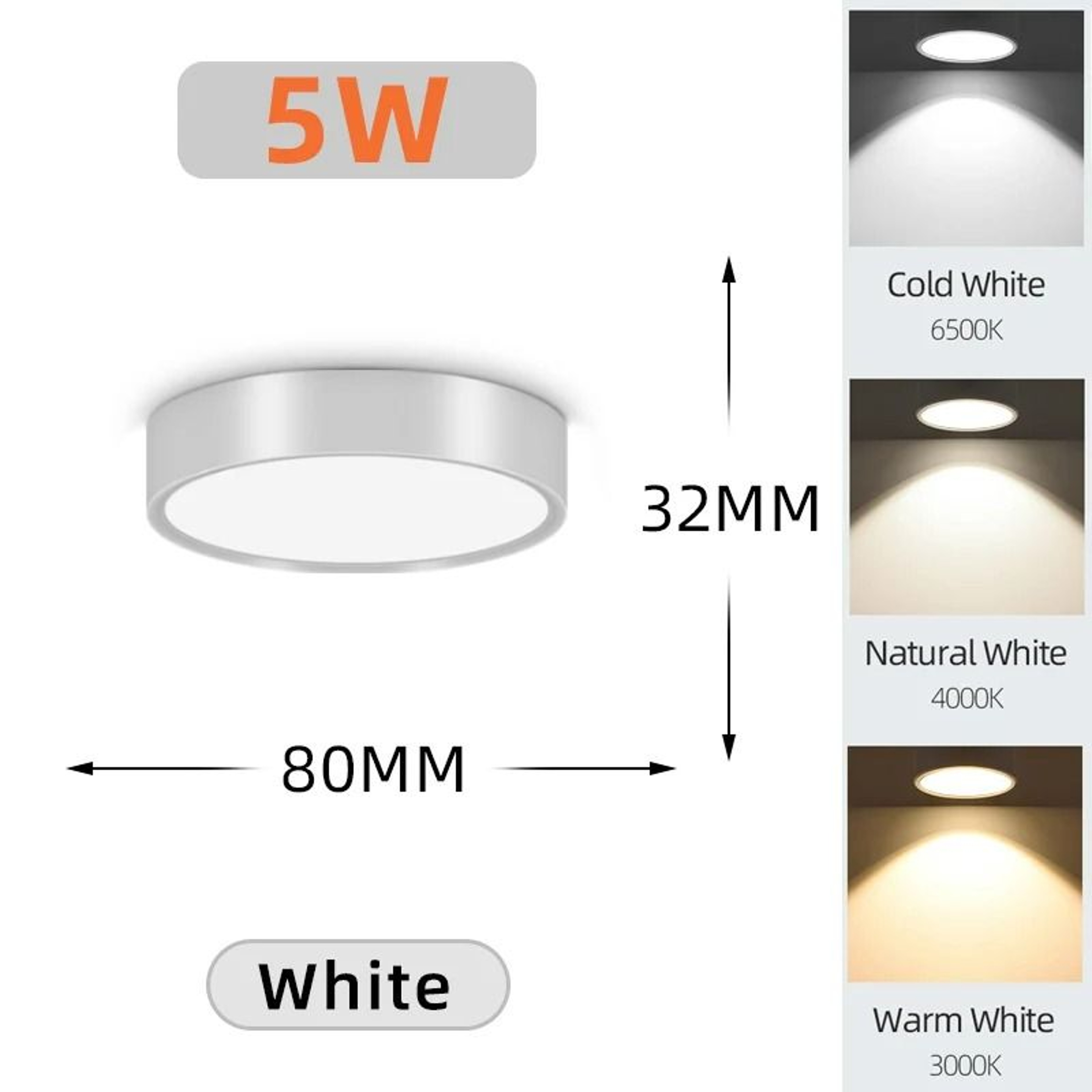 Surface Mounted LED Downlight 5W  10W  15W  25W Mini Ceiling Spotlight 8