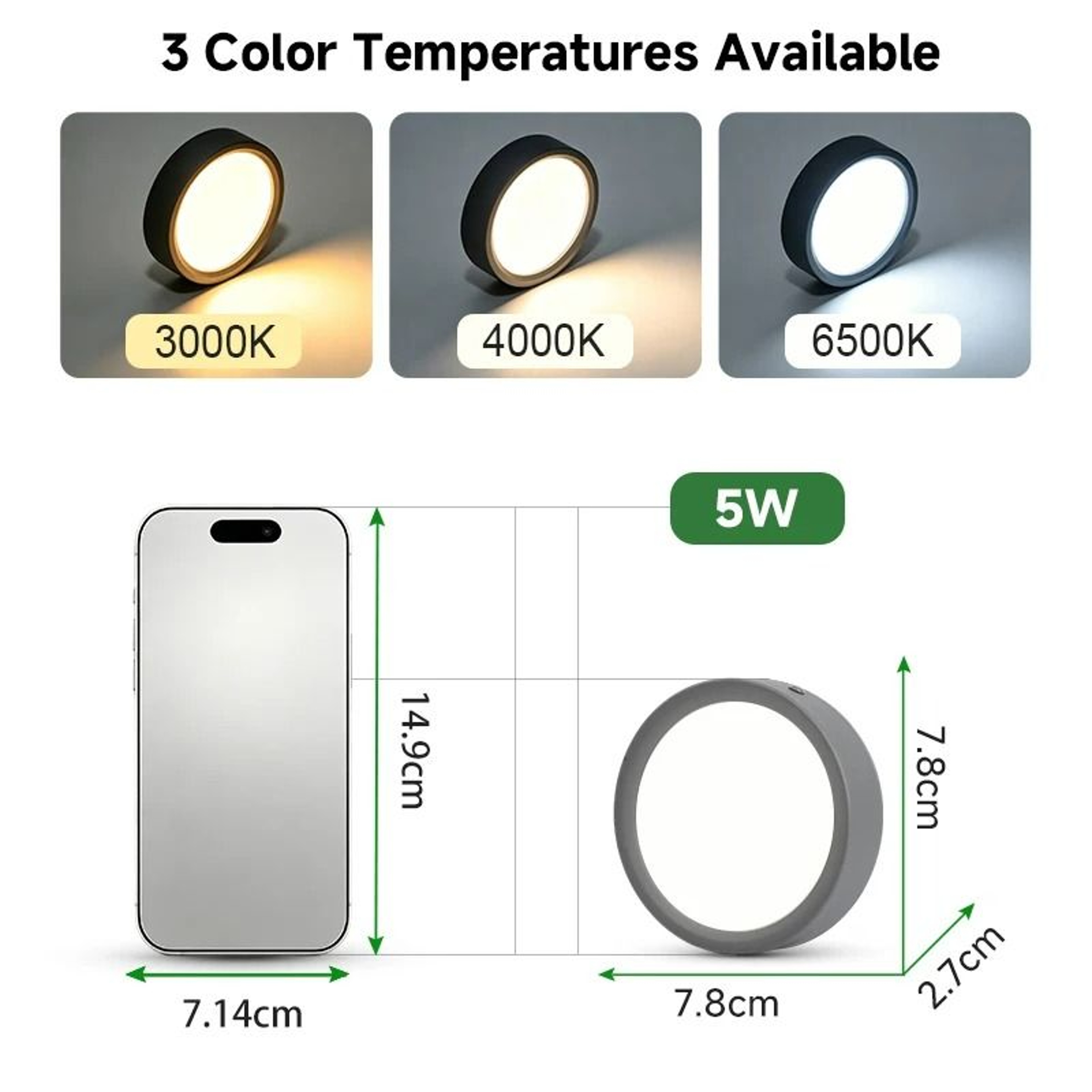Surface Mounted LED Downlight 5W  10W  15W  25W Mini Ceiling Spotlight 18