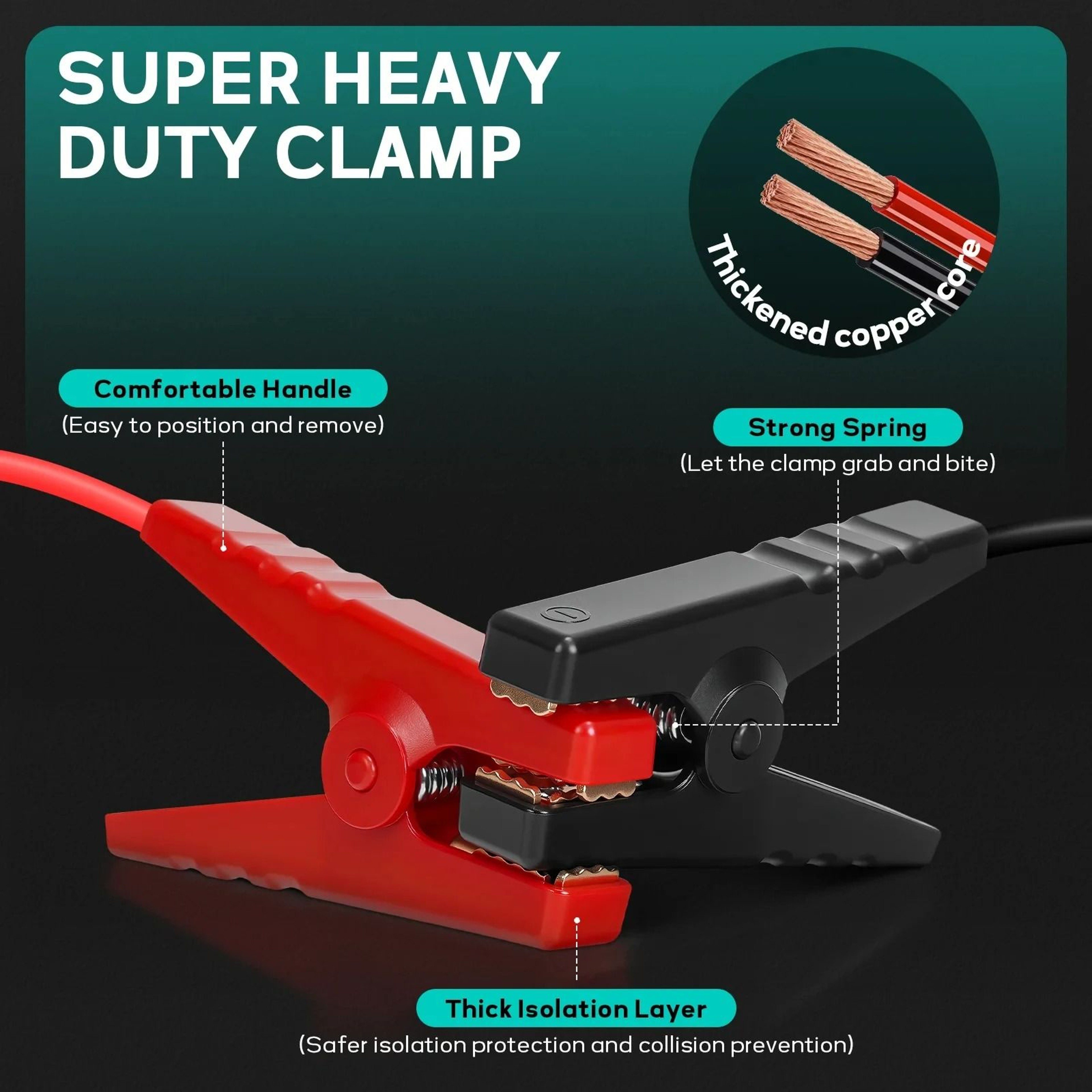 Emergency Car Jump Starter Cables  Booster Adapter For 18V20V Lithium Batteries 3