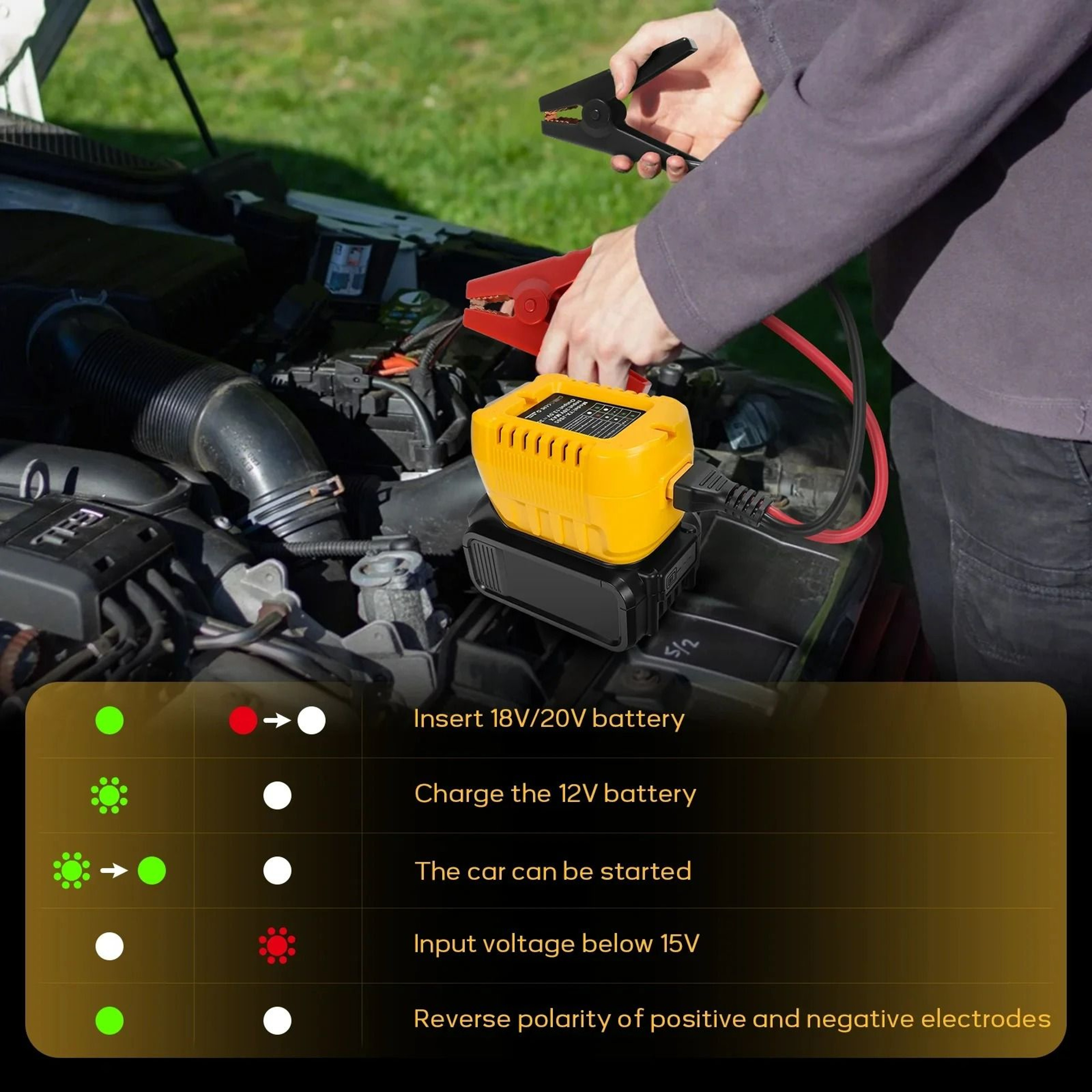Emergency Car Jump Starter Cables  Booster Adapter For 18V20V Lithium Batteries 5