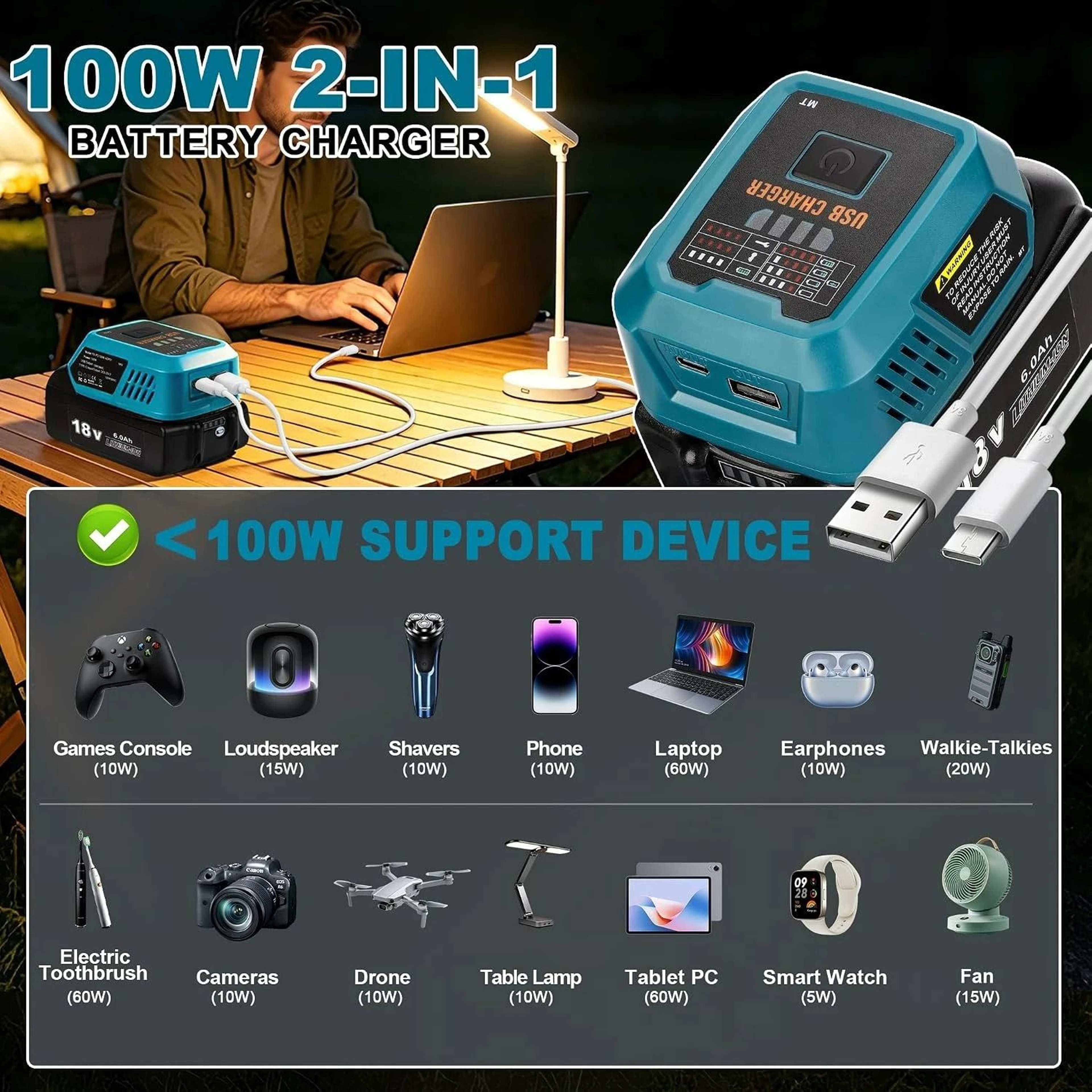 HighOutput 100W USBC Fast Charger  DualPort Power Source Adapter For 18V Lithium Batteries 4