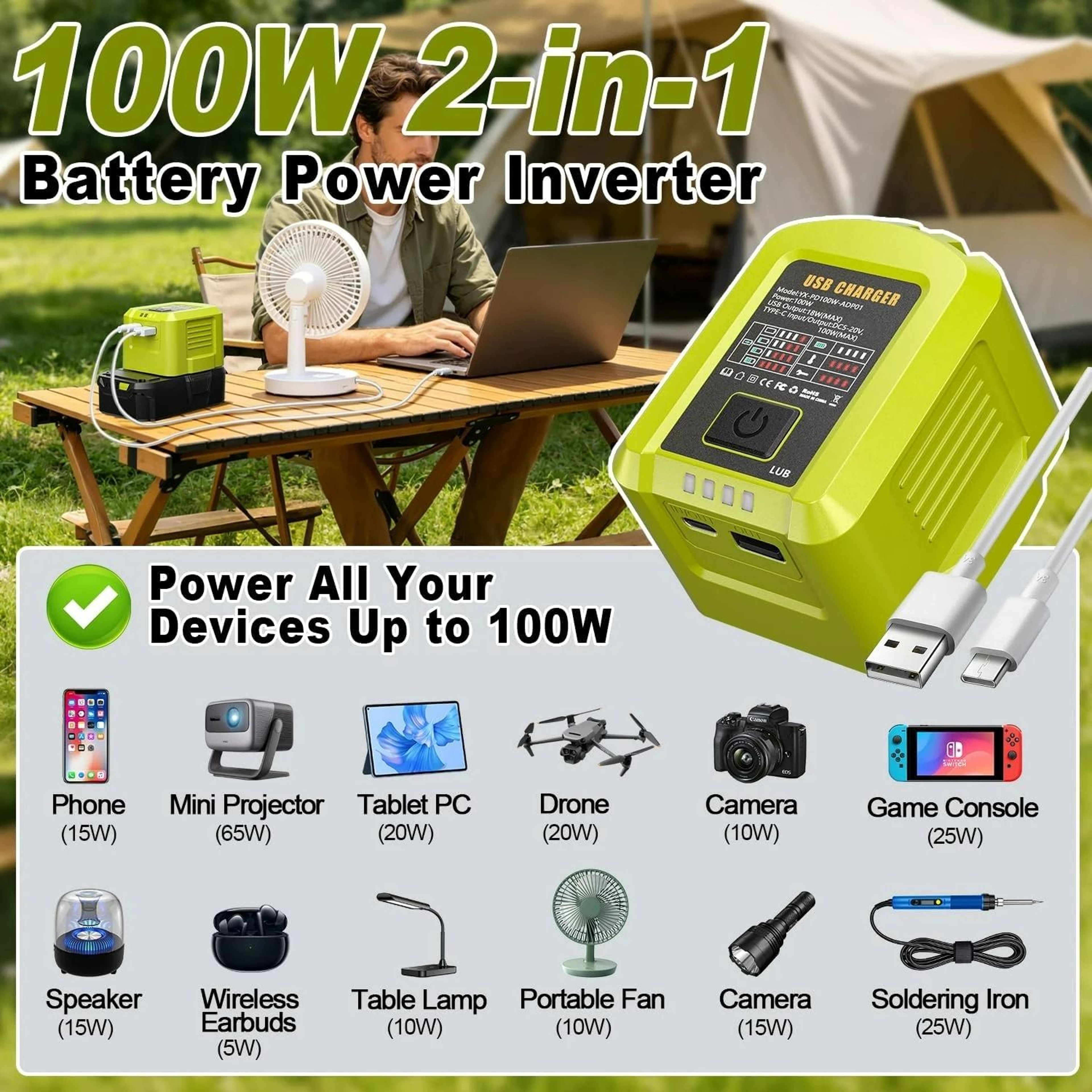 HighOutput 100W USBC Fast Charger  DualPort Power Hub Adapter For 18V Lithium Batteries 4
