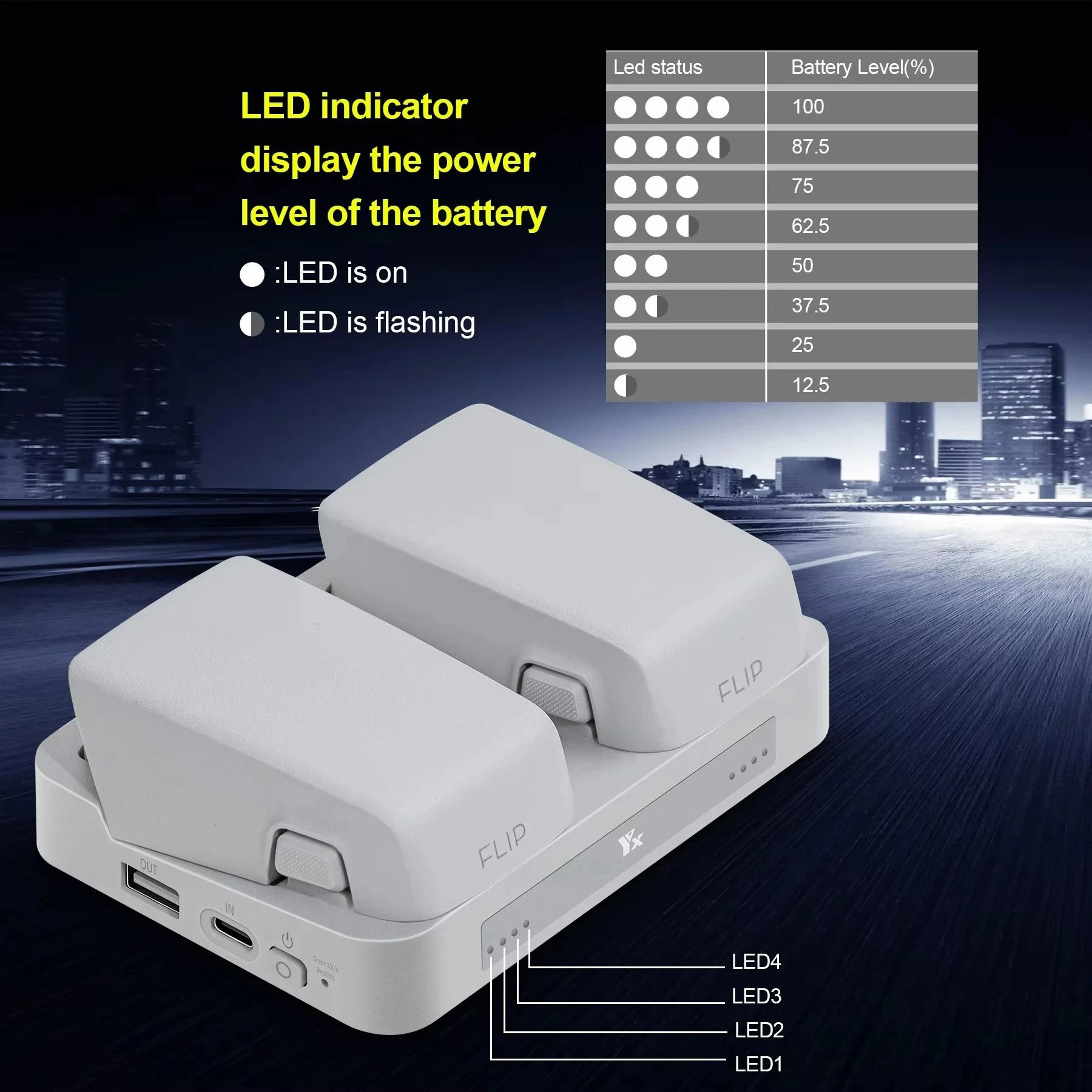 DualSlot Fast Battery Charging Hub  Mobile Power Bank Manager For Compact Folding Drones 4