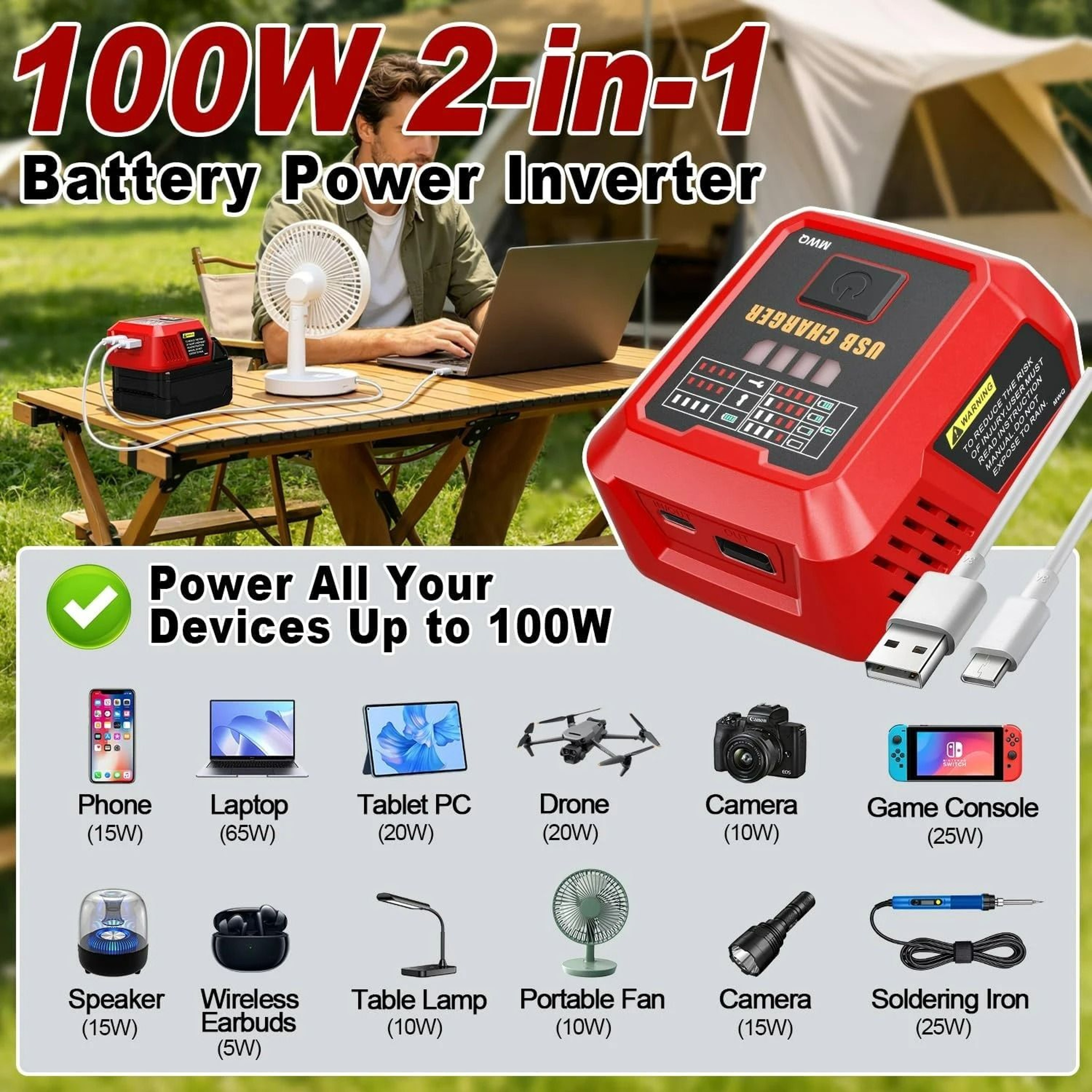 HighOutput 100W USBC Fast Charger DualPort Power Hub Adapter For 18V Lithium Batteries 1