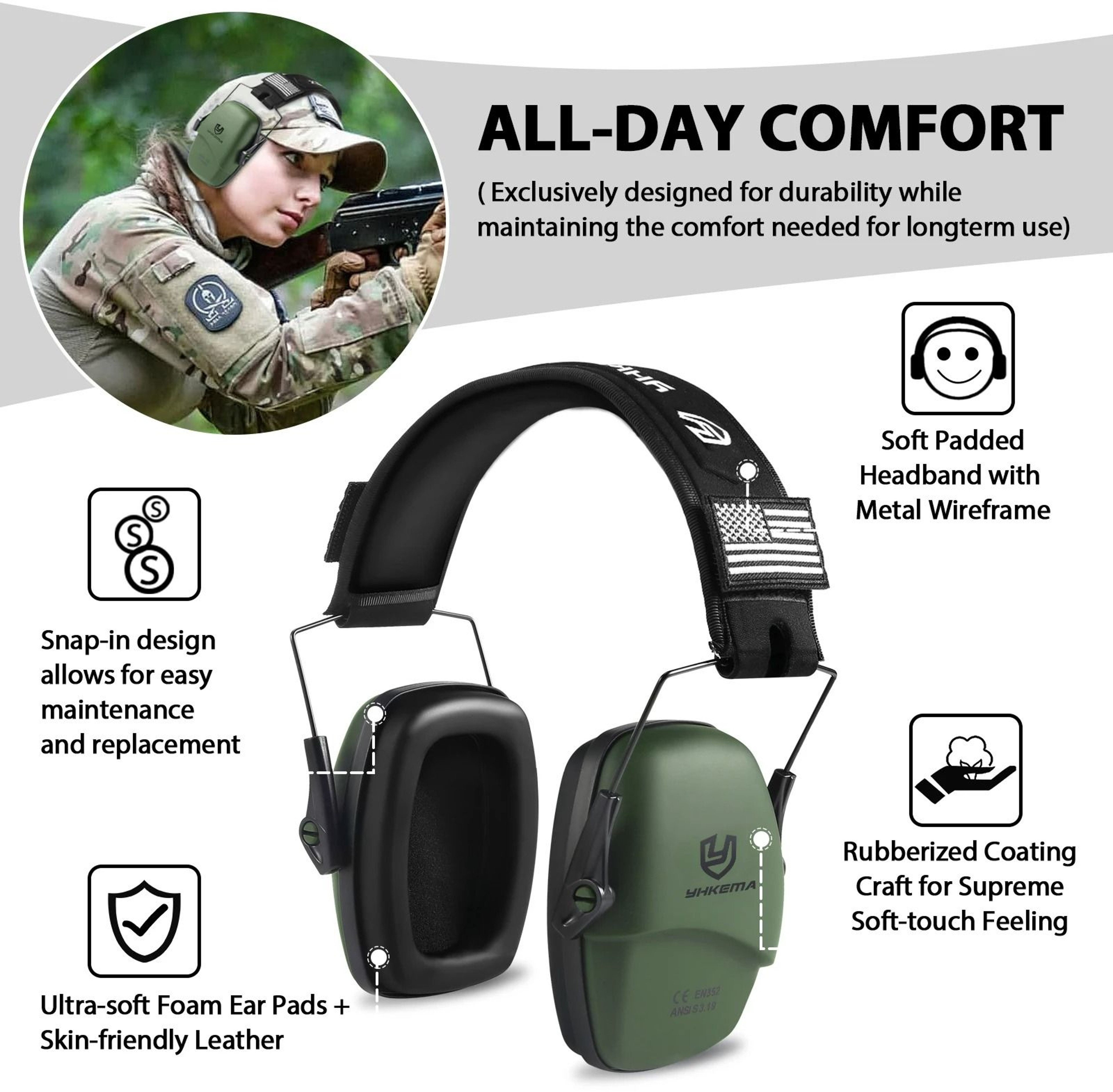 LowProfile Passive Hearing Protection Earmuffs For Hunting  Shooting Sports 1