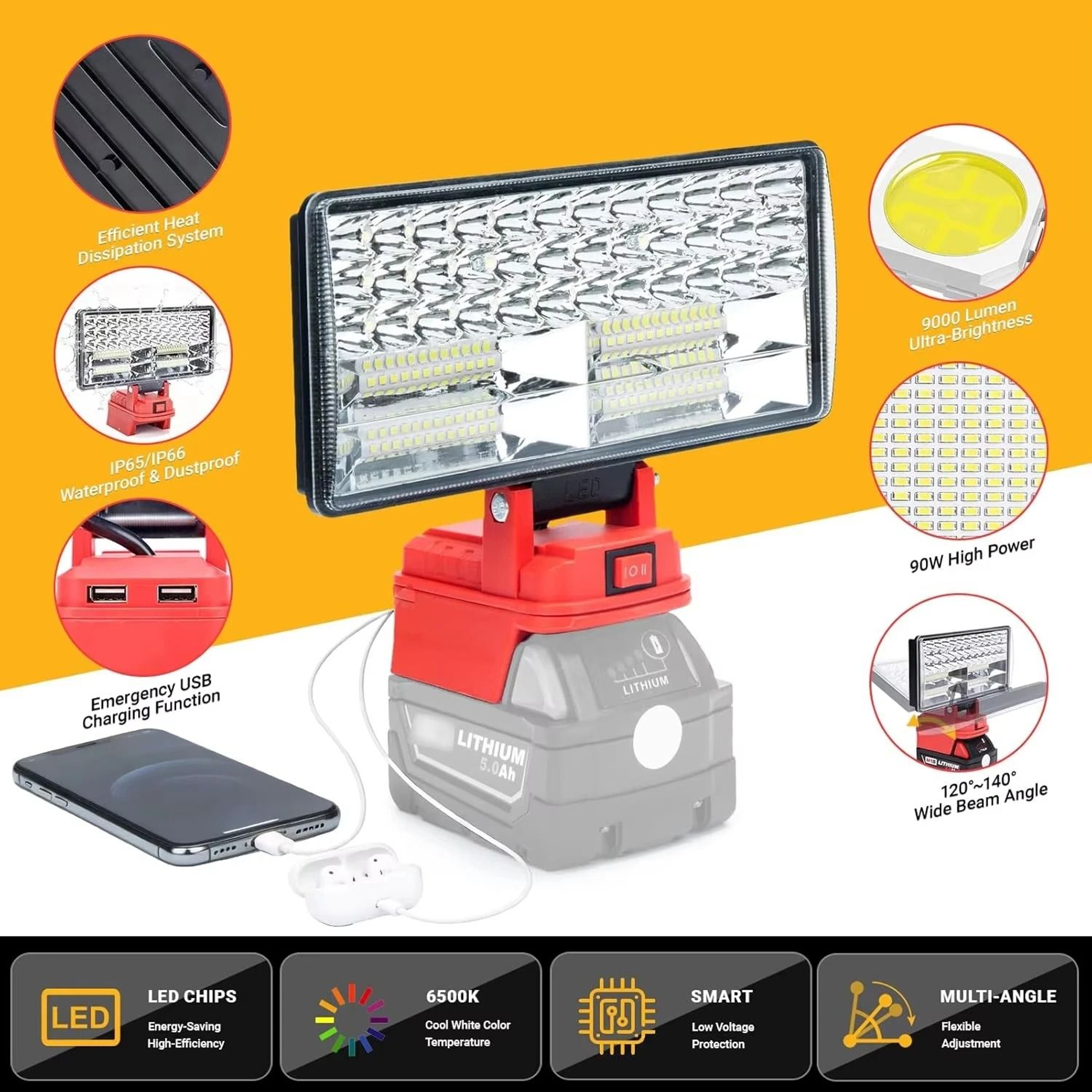 HighOutput 8Inch Cordless LED Handheld Spotlight  Dual USB Power Hub For 18V Lithium Batteries 4