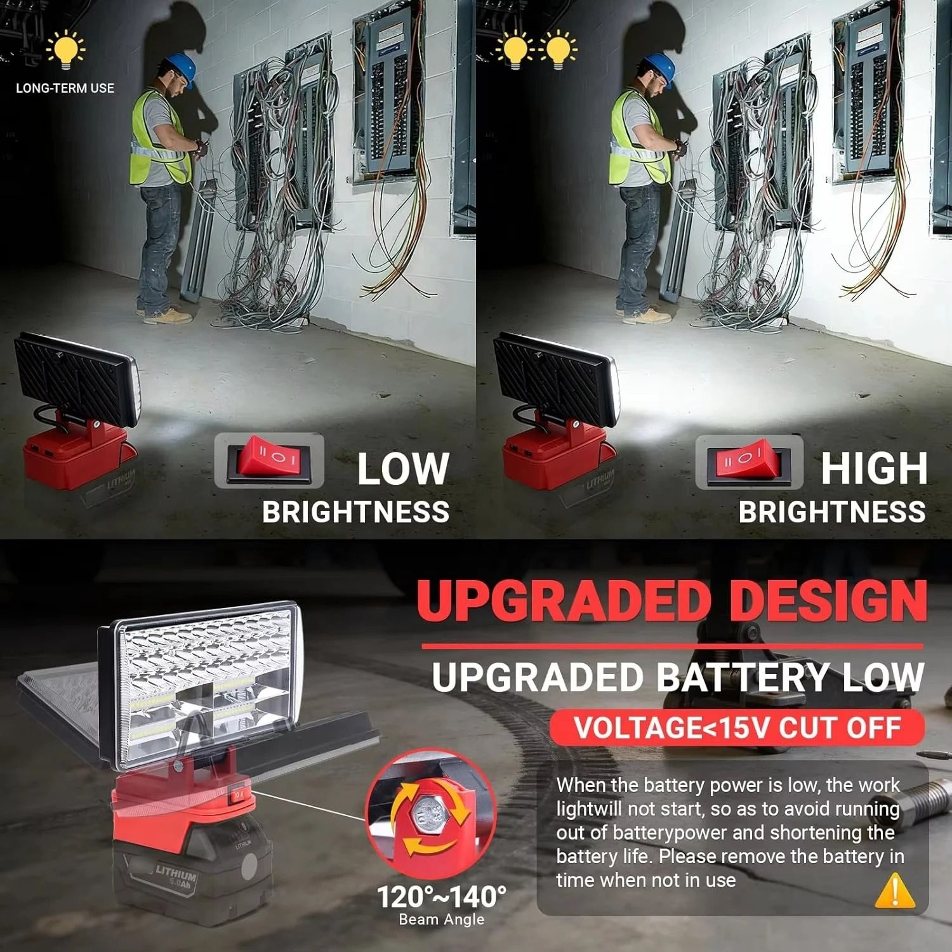 HighOutput 8Inch Cordless LED Handheld Spotlight  Dual USB Power Hub For 18V Lithium Batteries 6
