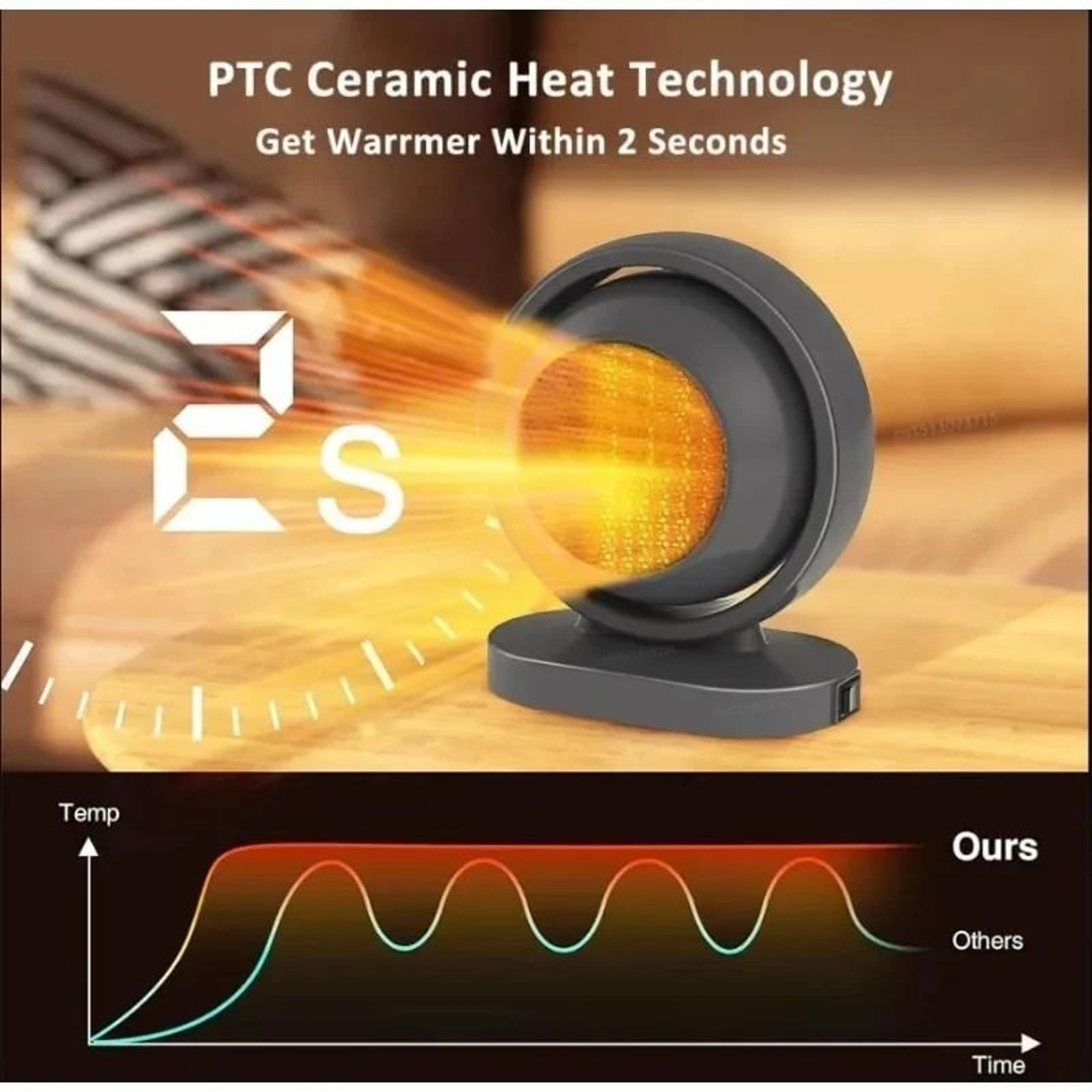 Portable FastHeating PTC Ceramic Space Heater  Fan 1