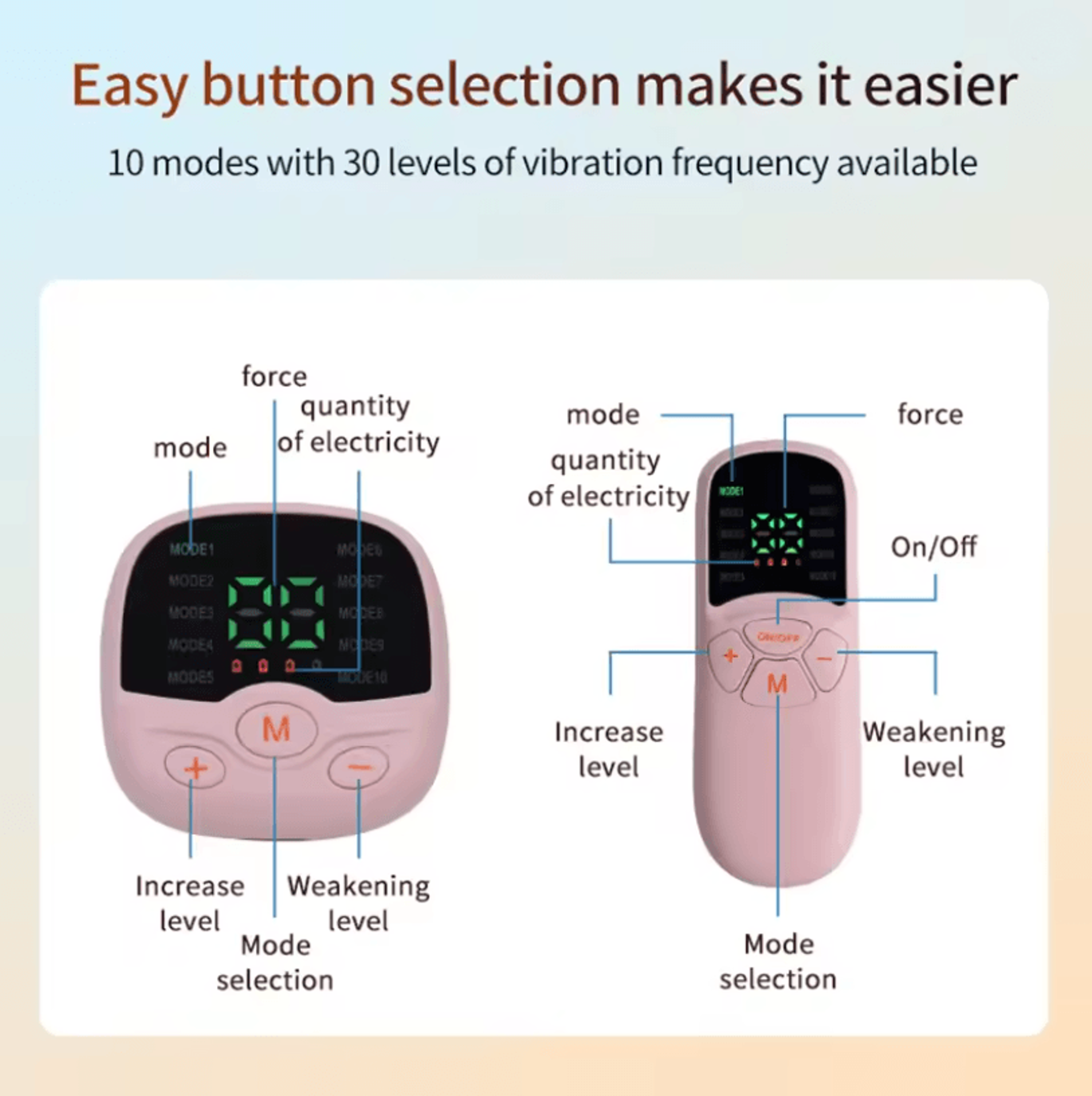 Electric Hip Trainer And Muscle Stimulator With Remote Control For Toning And Lifting 2