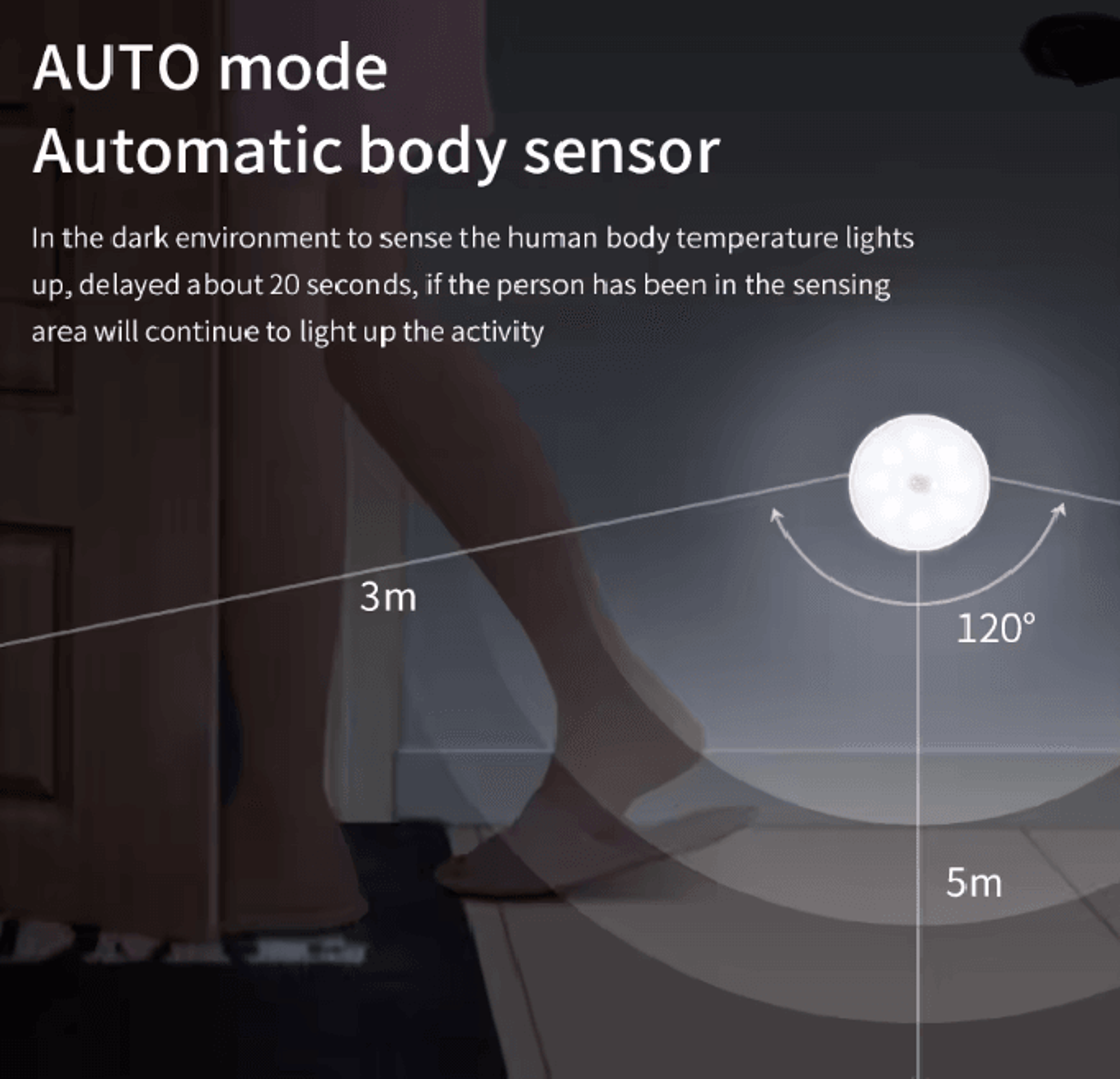 NightGlow Rechargeable Motion Sensor LED Night Light 1