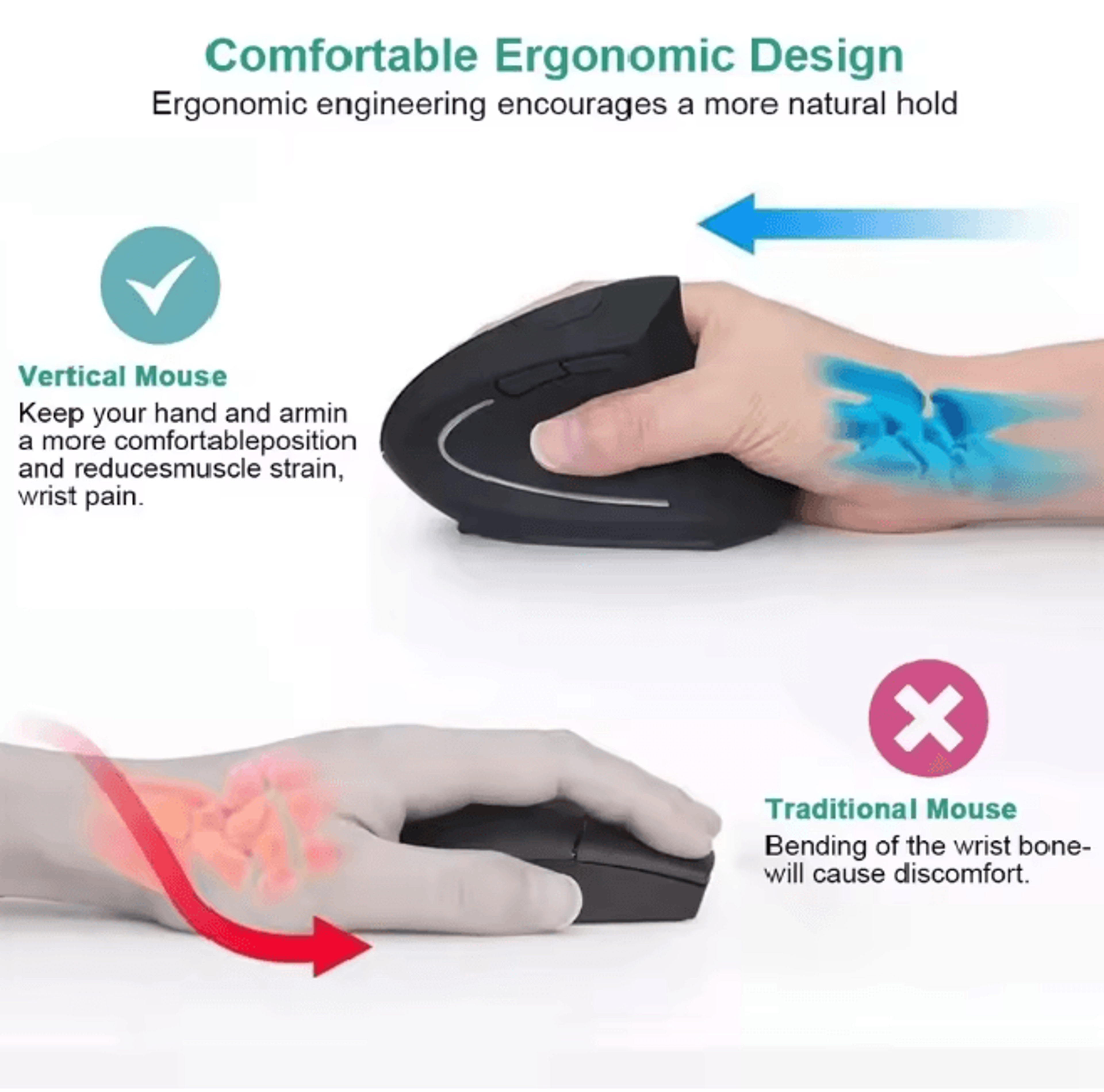 ErgoWave Wireless Vertical Mouse 2