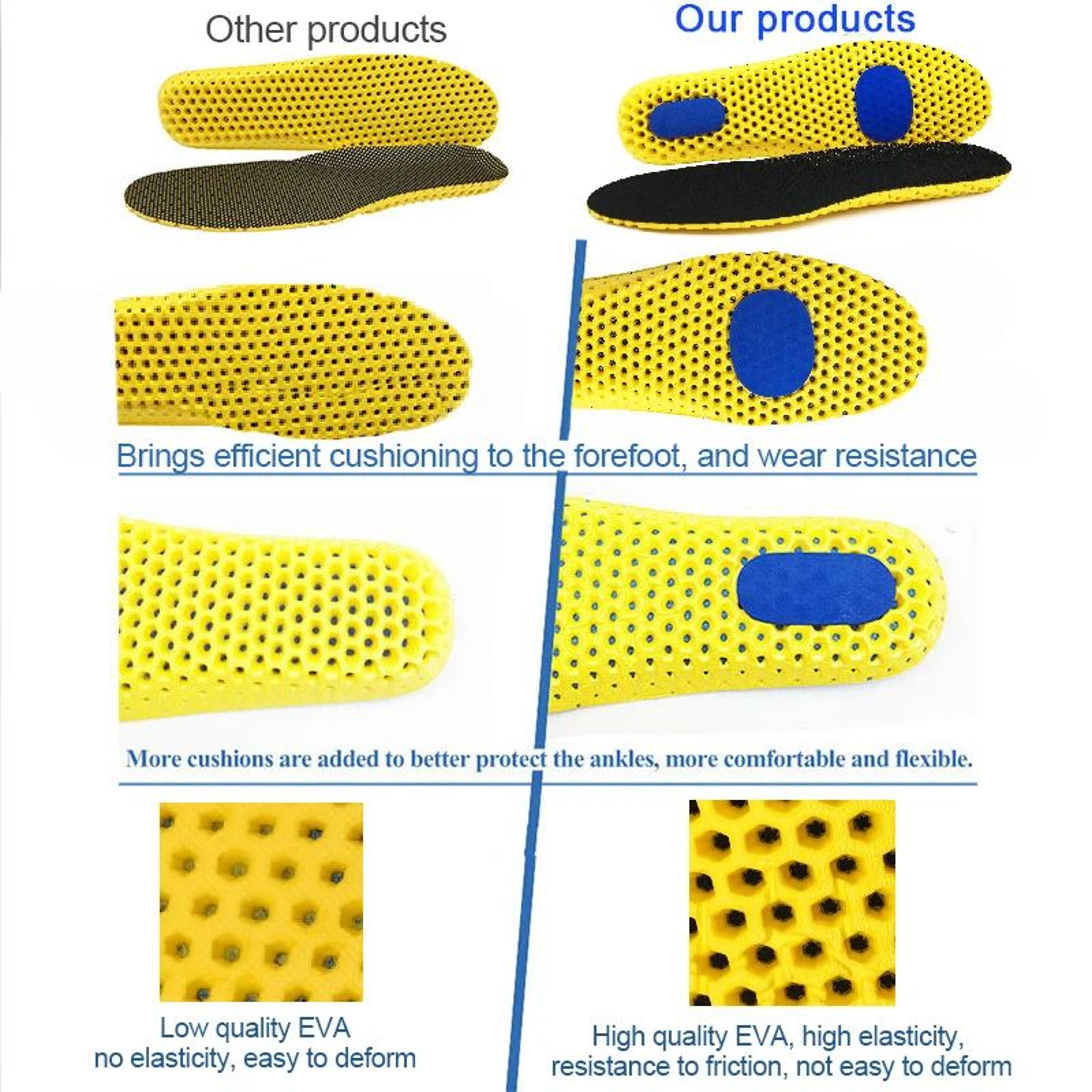Memory Foam Arch Support Insoles Breathable Cushion Shoe Inserts For Running And Daily Comfort 4