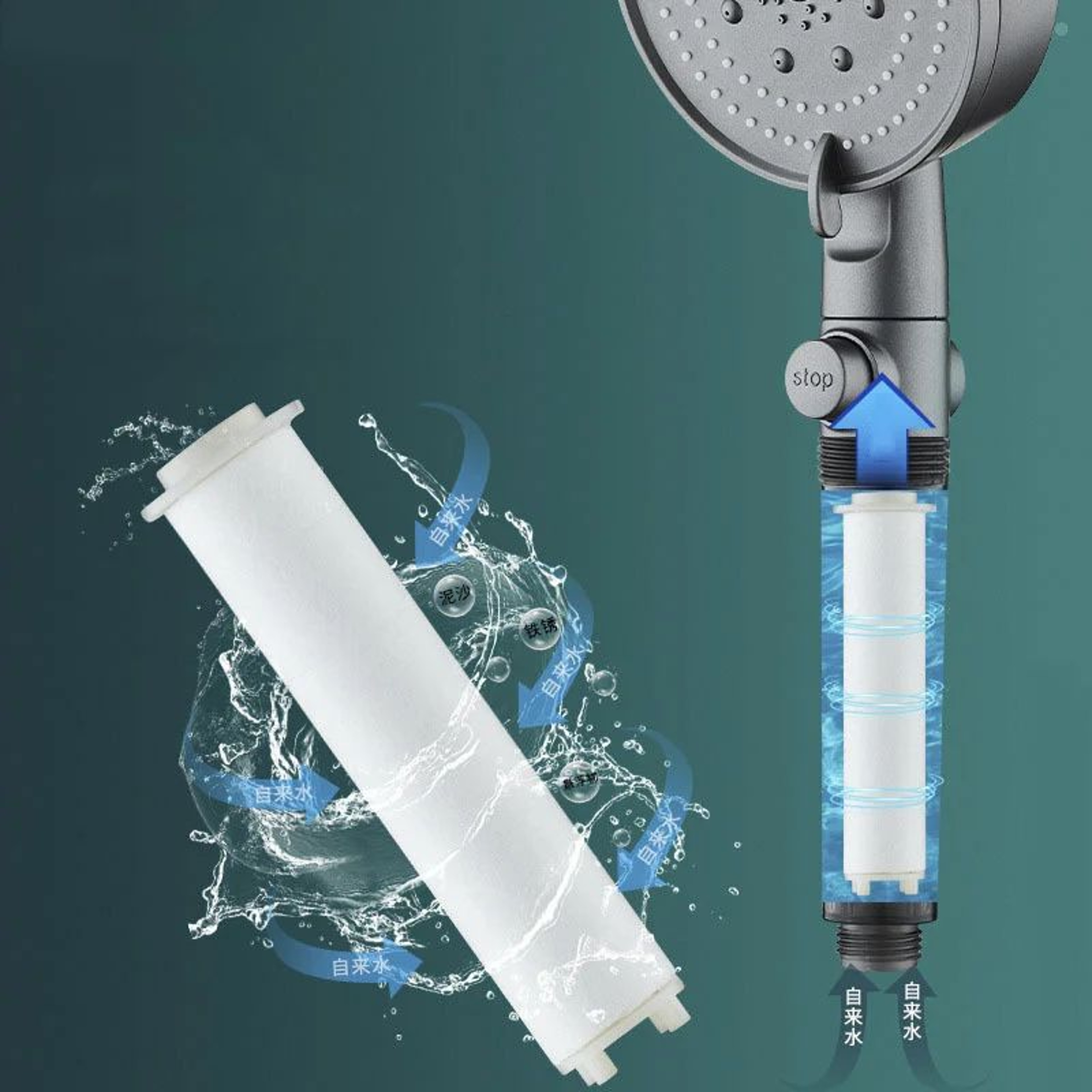 High Pressure Filter Shower Head 5 Mode Water Purifying Shower Set 2