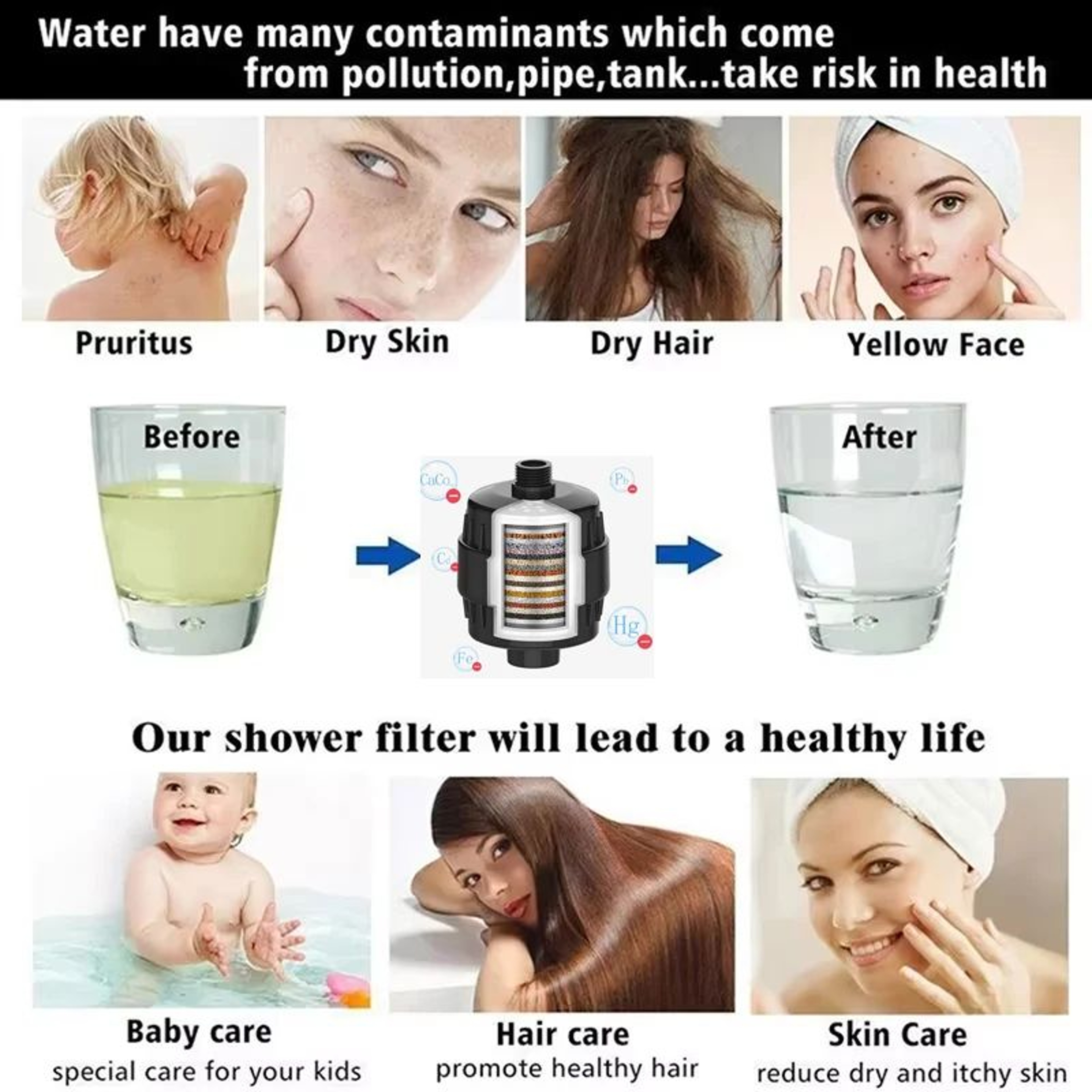 Pre Shower Water Filter High Flow Chlorine Removal Shower Purifier 5