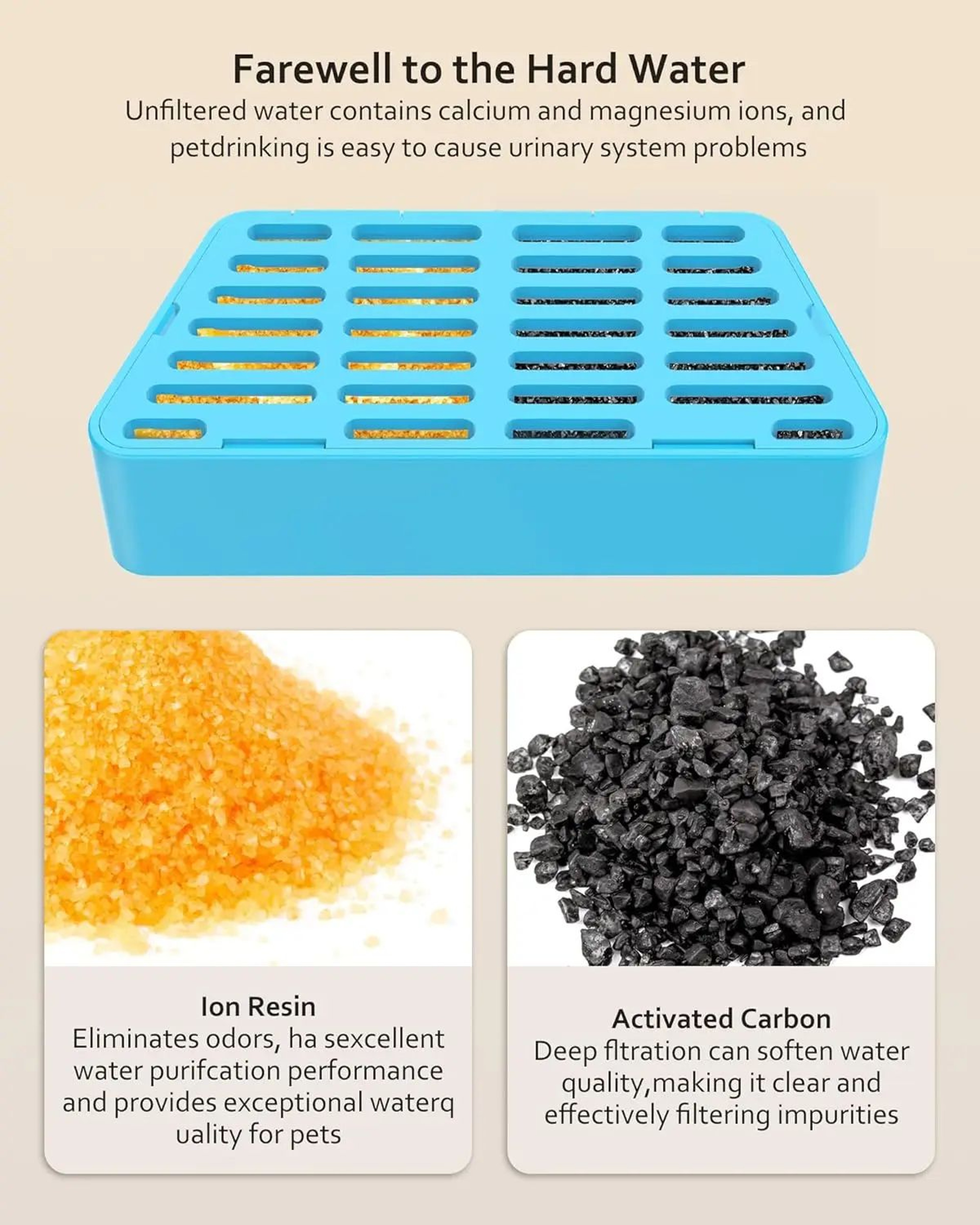 PureFlow Cat Water Fountain Replacement Filter Set 5