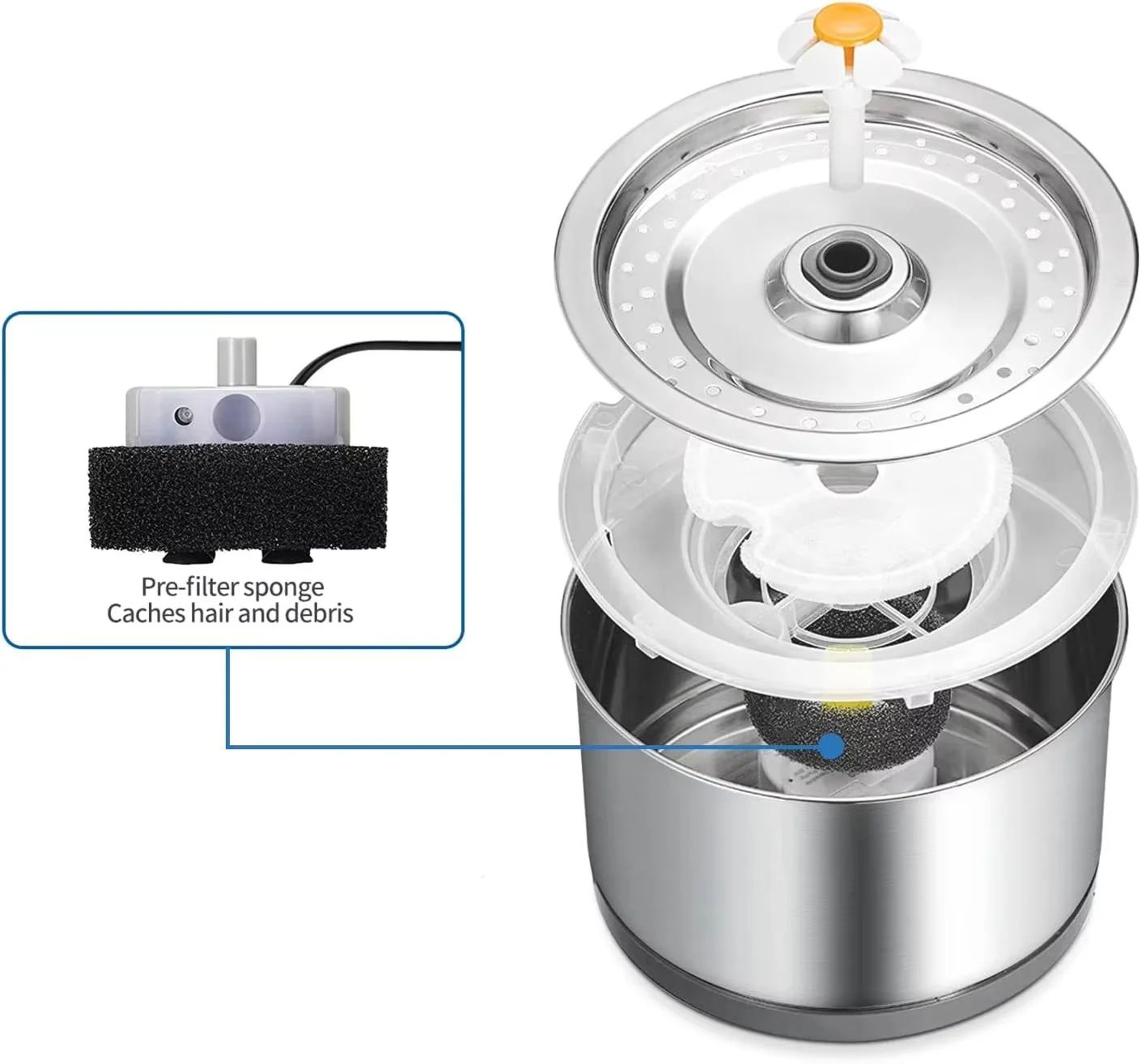 SMA 800 Fountain Pump 5