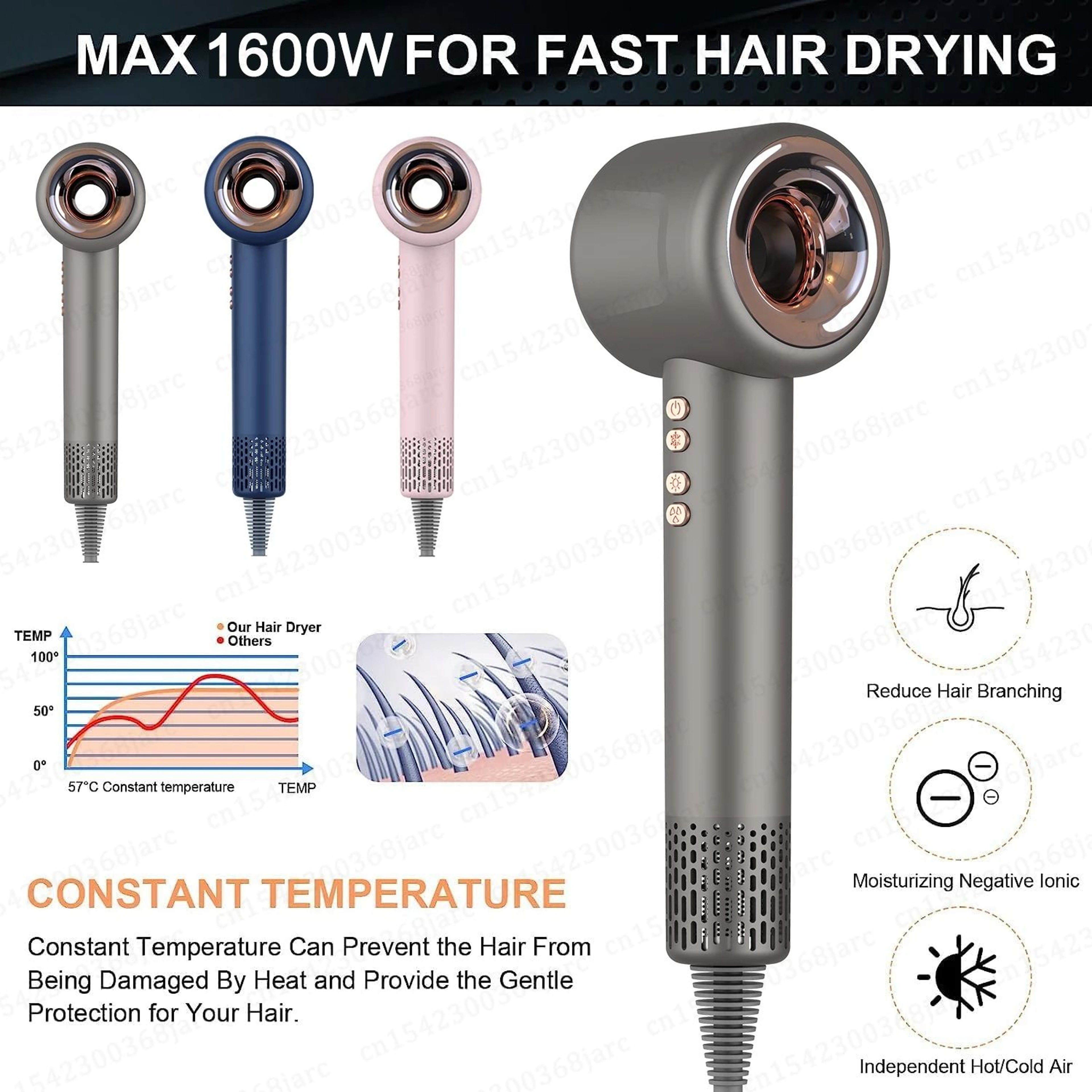 Leafless Ionic HairDryer Fast Dry Professional Blow Dryer 2