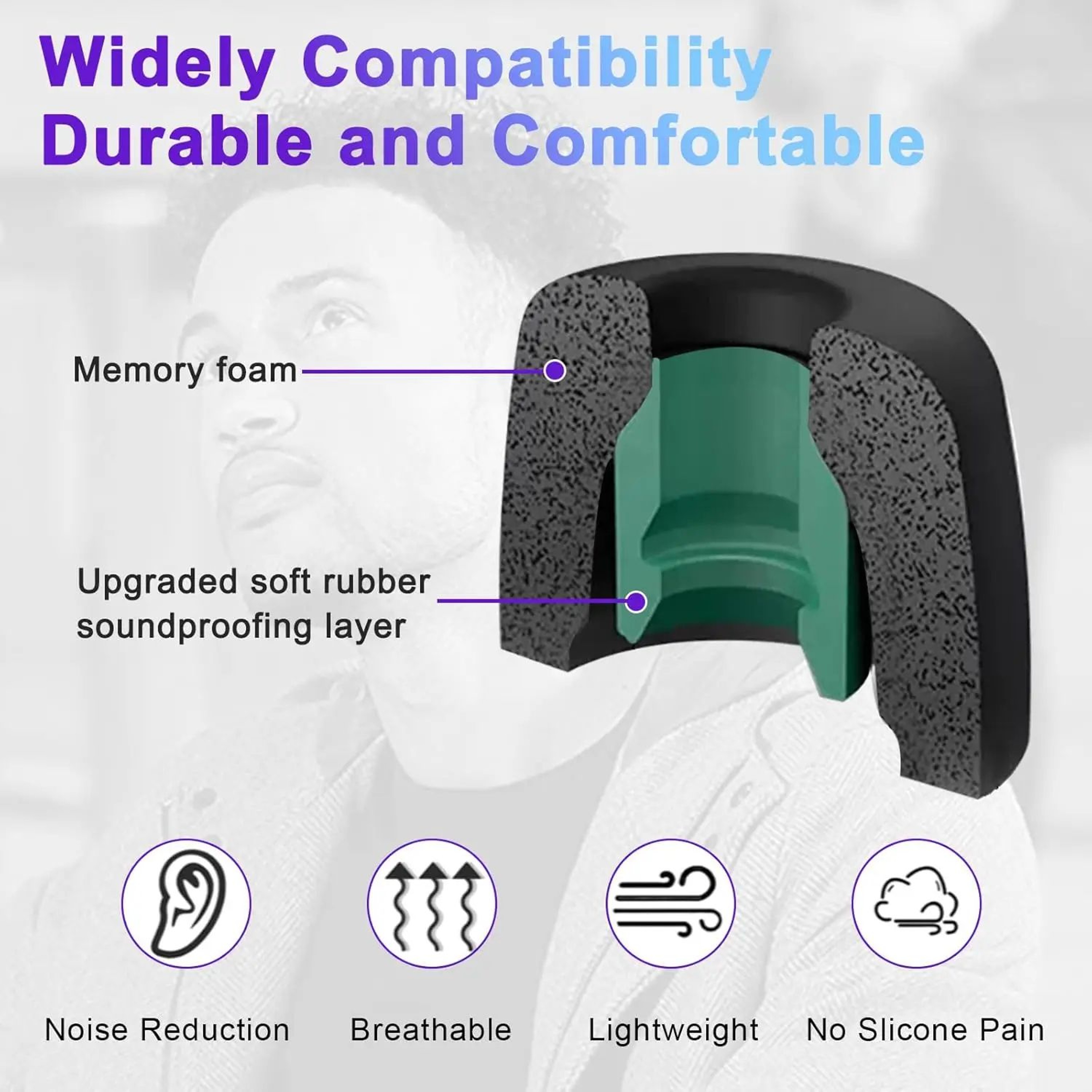 Sony WF Memory Foam Replacement Ear Tips 2