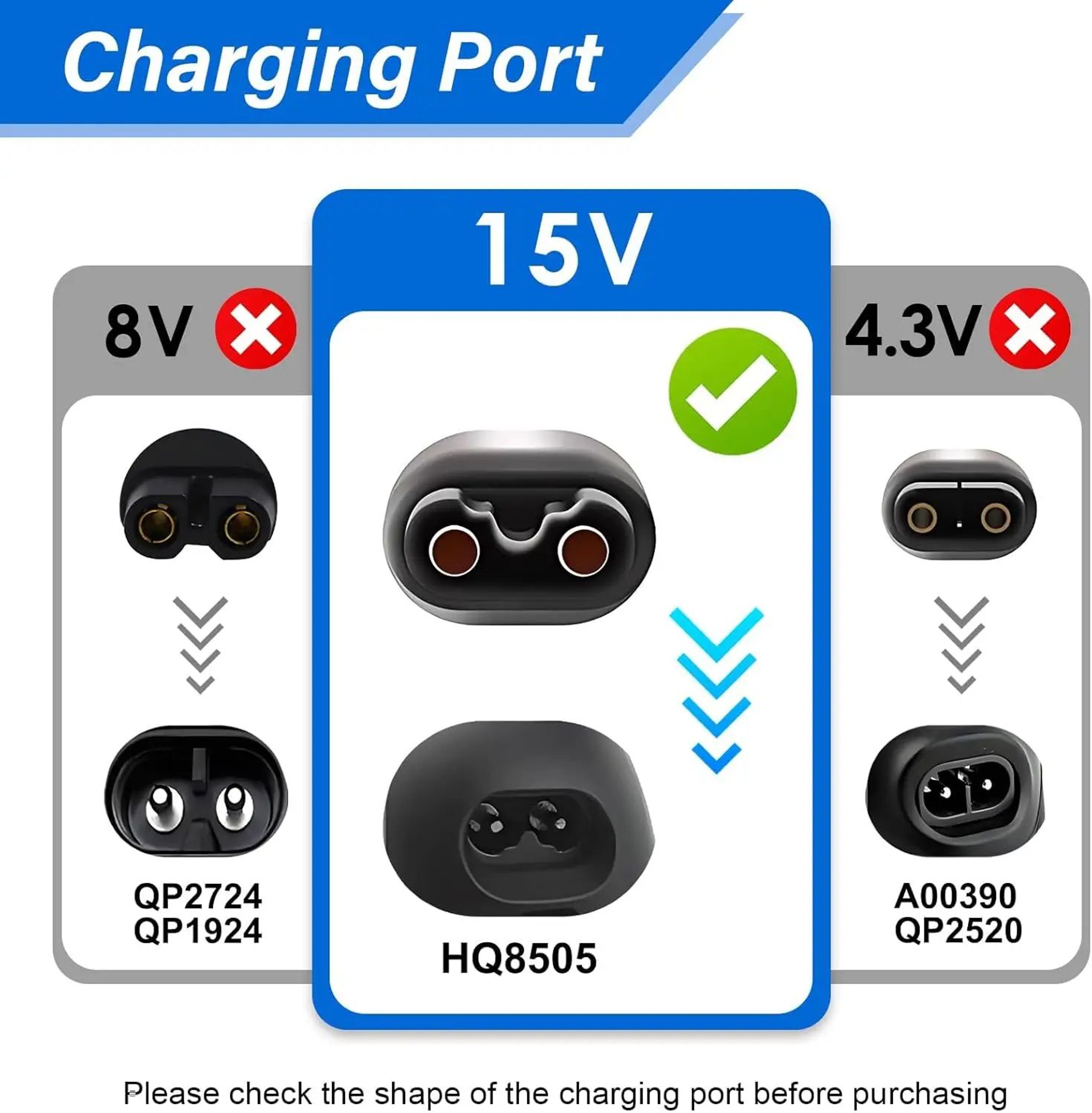 Philips HQ8505 15V Shaver Replacement Charger 1
