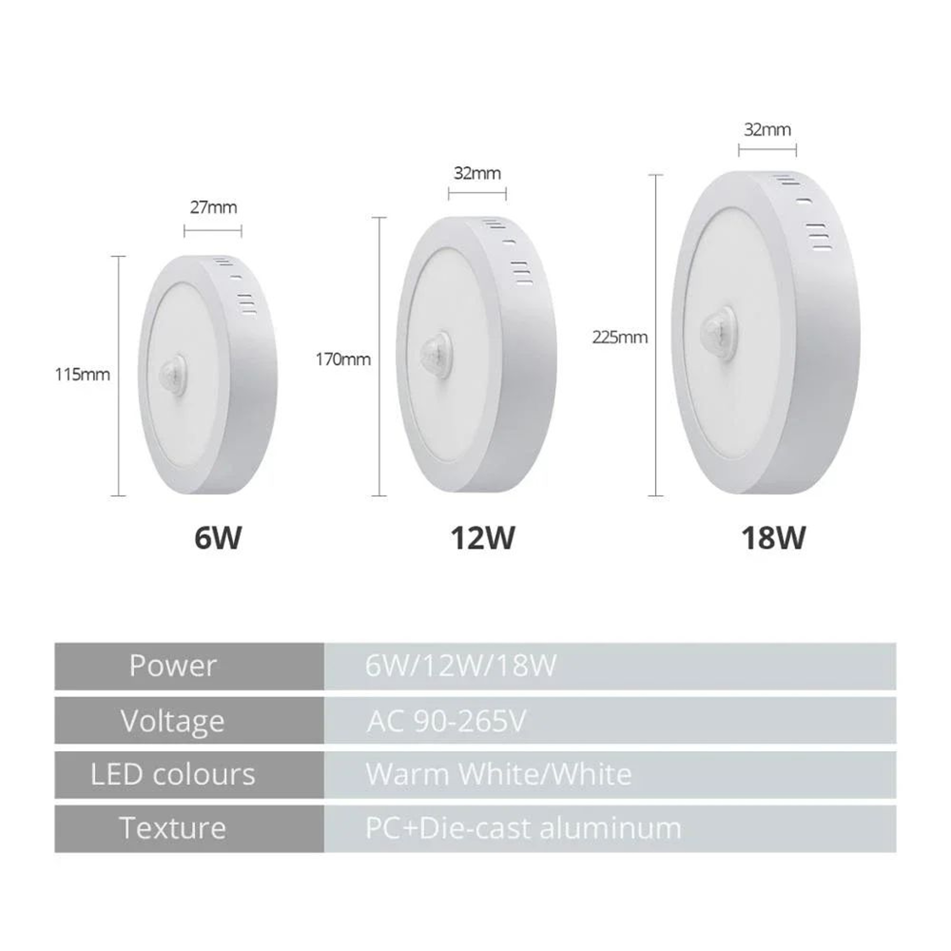 Sensora PIR Motion Sensor LED Ceiling Light 4