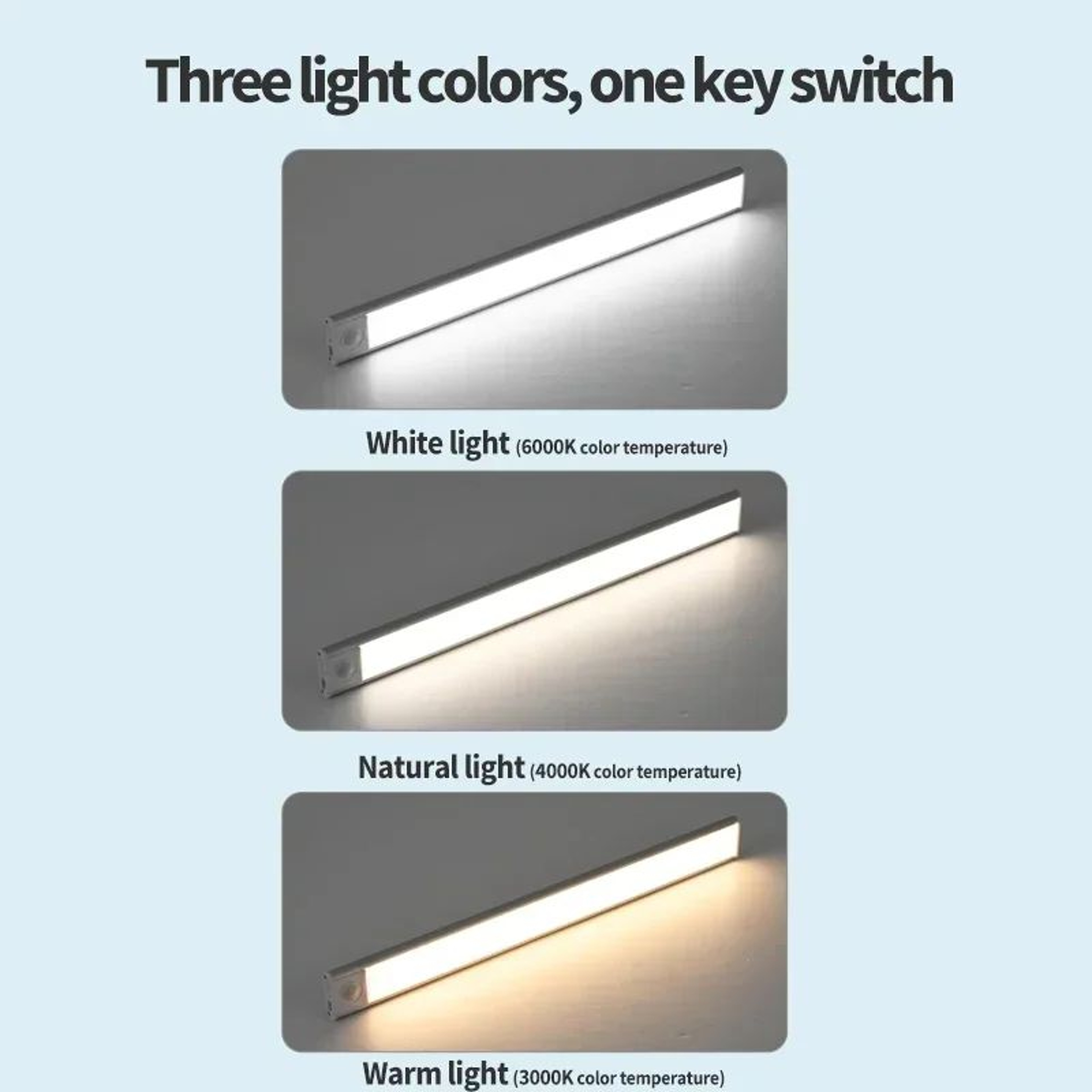 Rechargeable Motion Sensor Under Cabinet Light 1