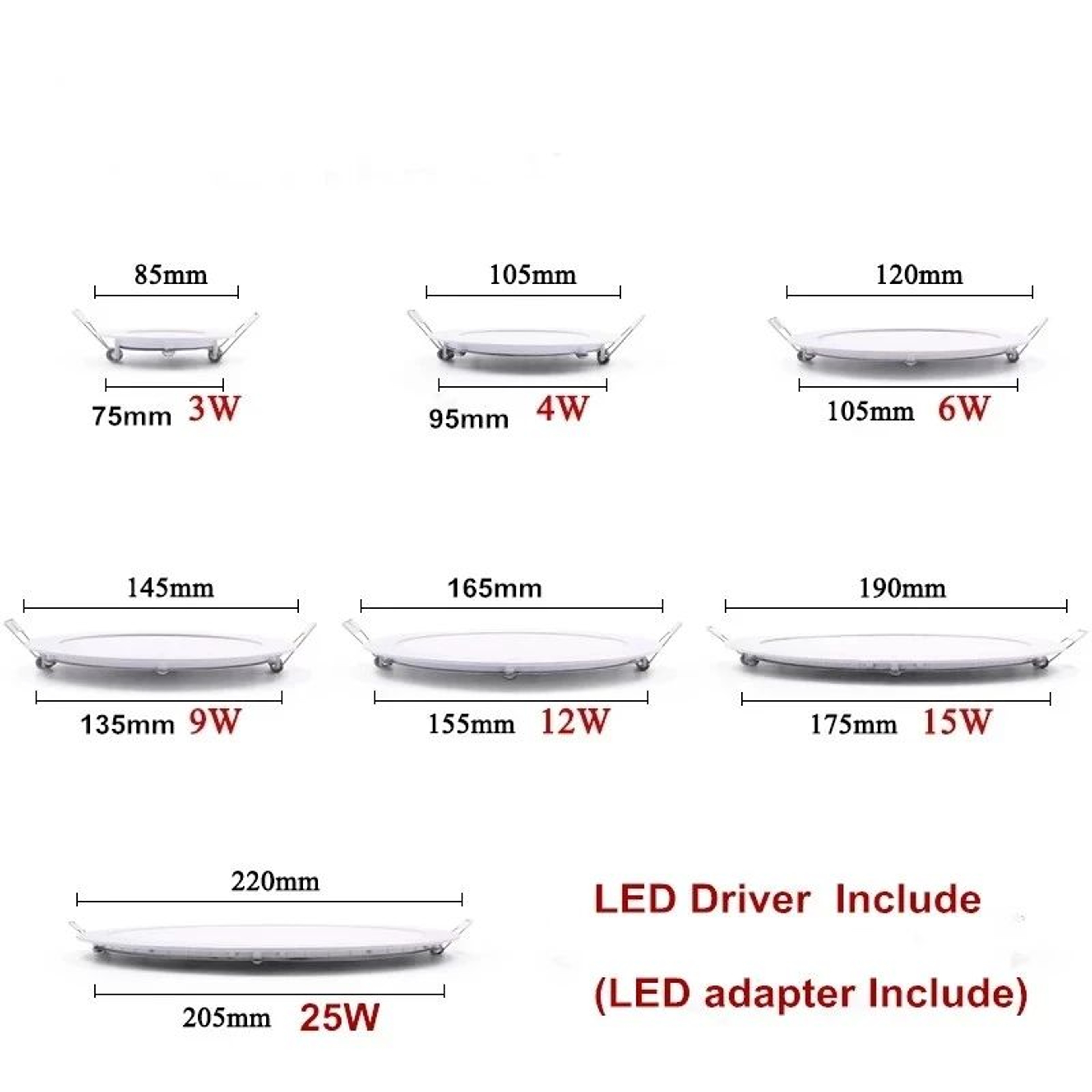 Ultra Thin Round LED Panel Downlight 2