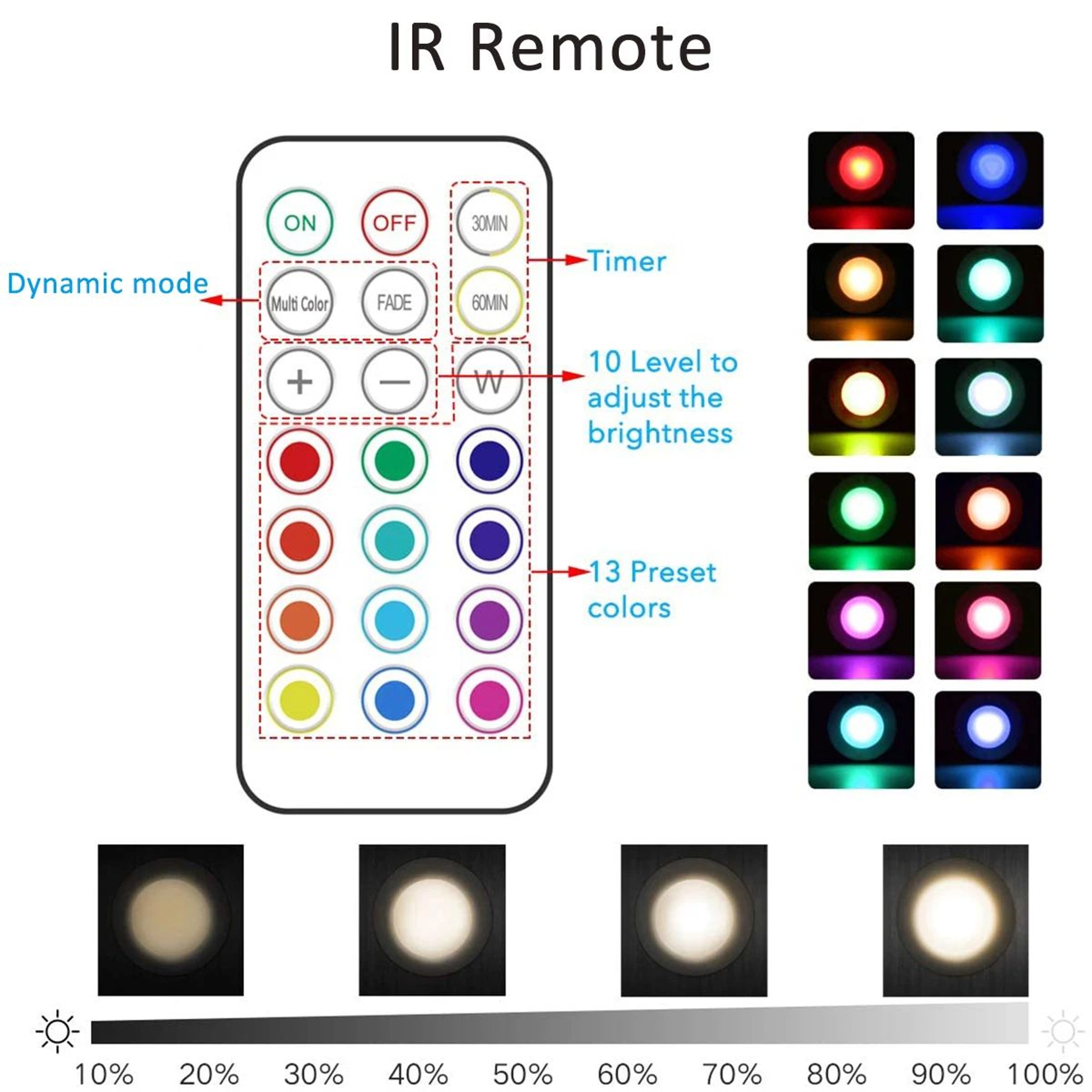 Wireless RGB Under Cabinet Puck Lights 2
