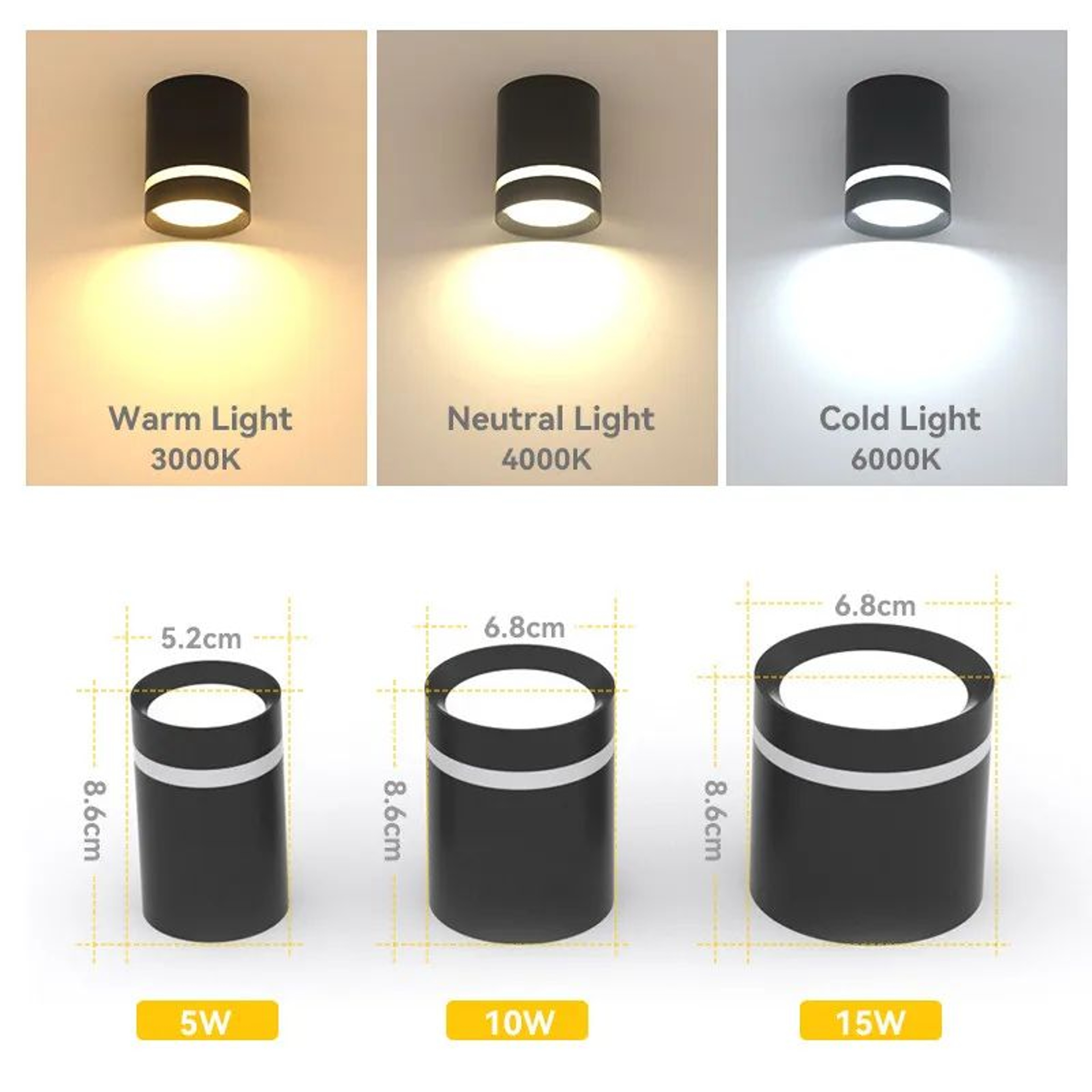 Sleek LED Surface Mount Ceiling Downlight 4