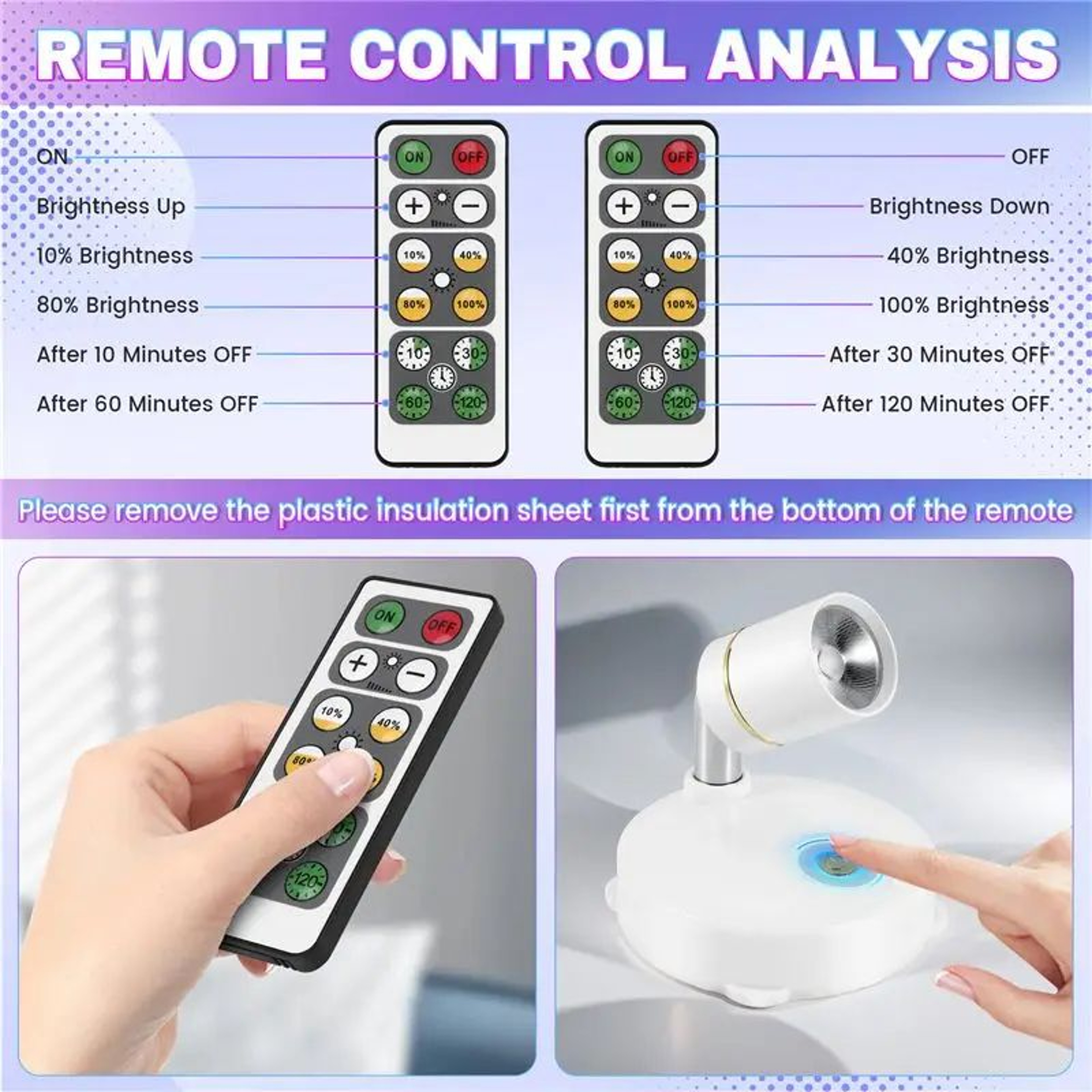 Wireless Rotatable LED Accent Spotlights 2 Pack 5