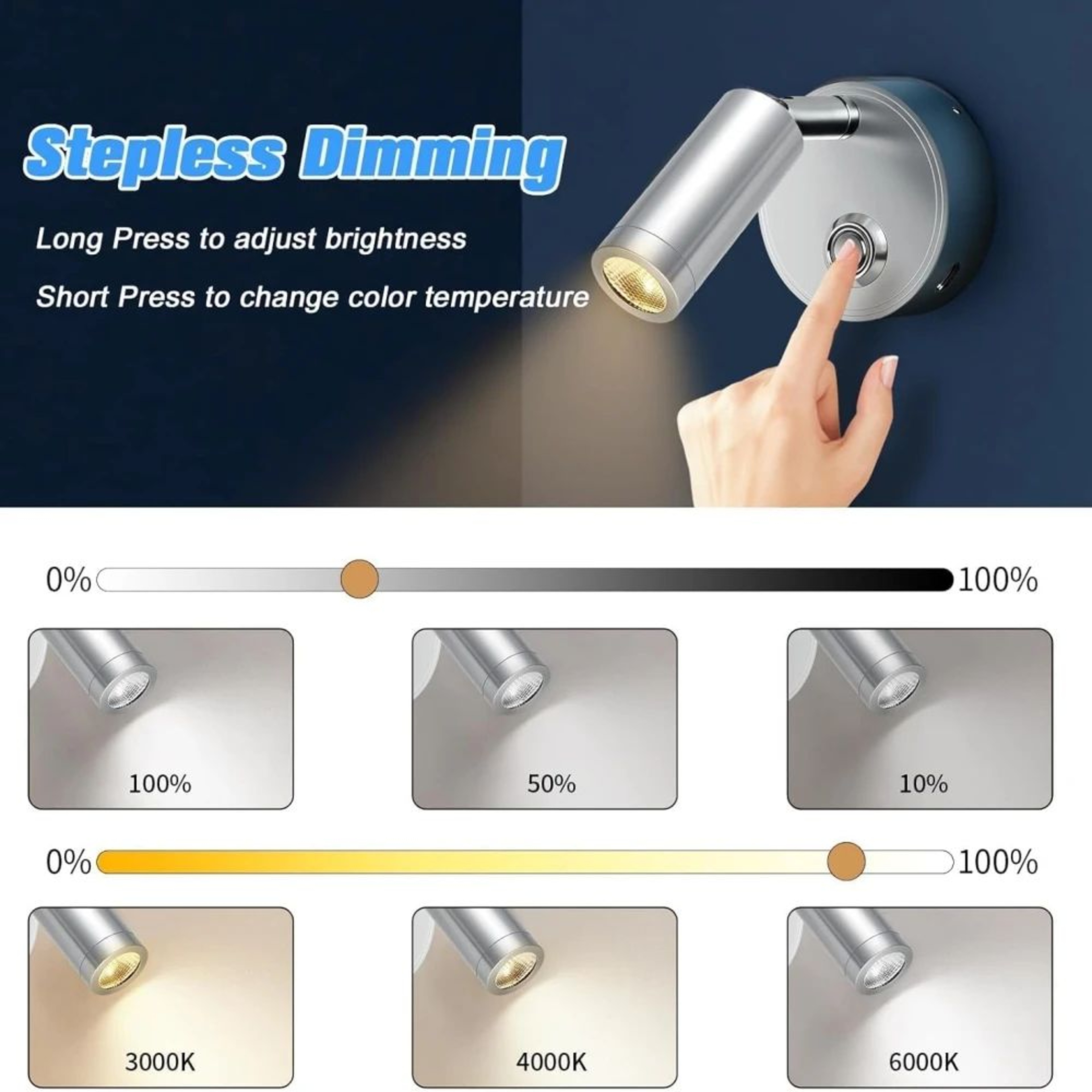 Touch Dimmable RV LED Reading Spotlight 4