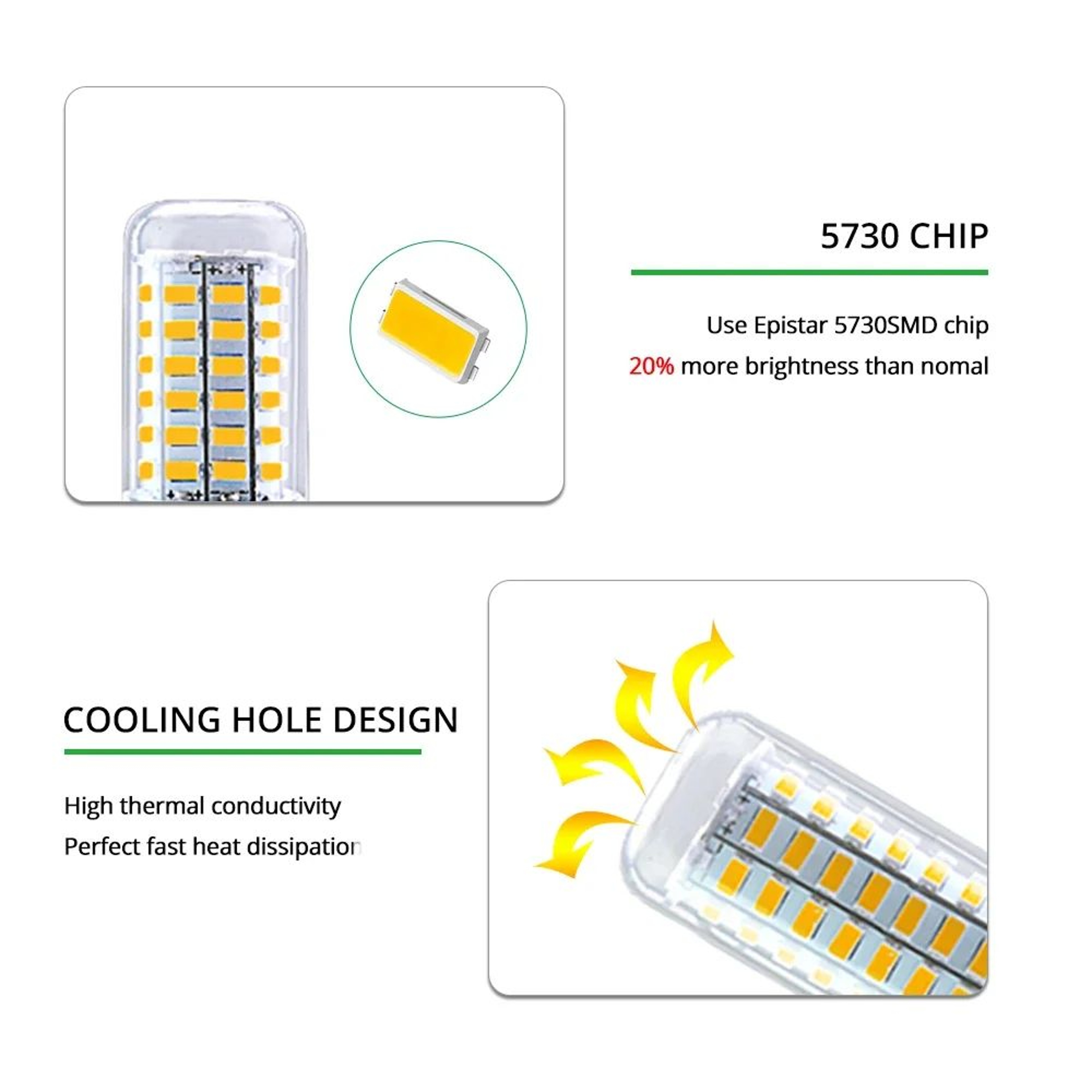 E27 E14 LED Corn Light Bulb 2