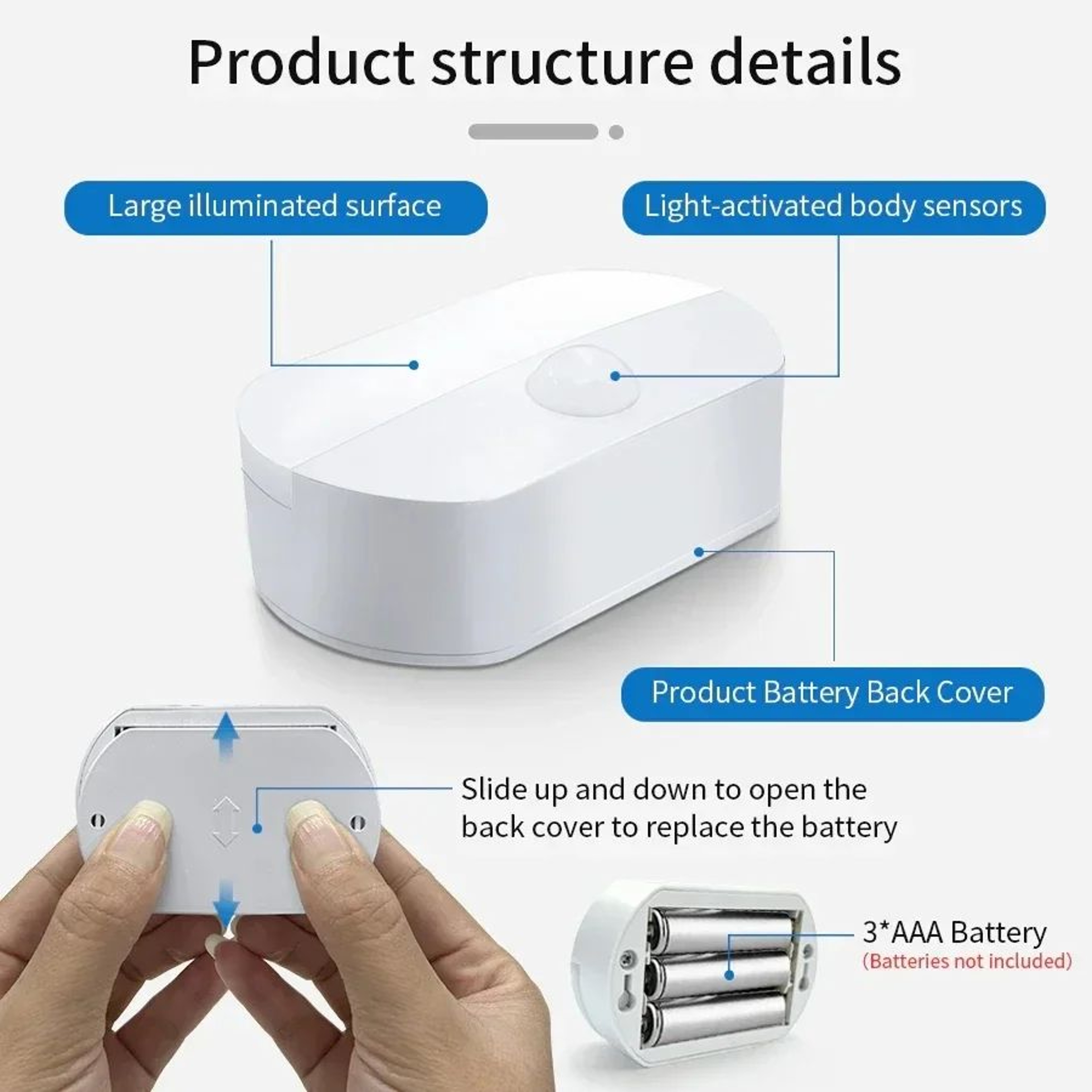 Wireless USB Rechargeable Motion Sensor Night Light 2