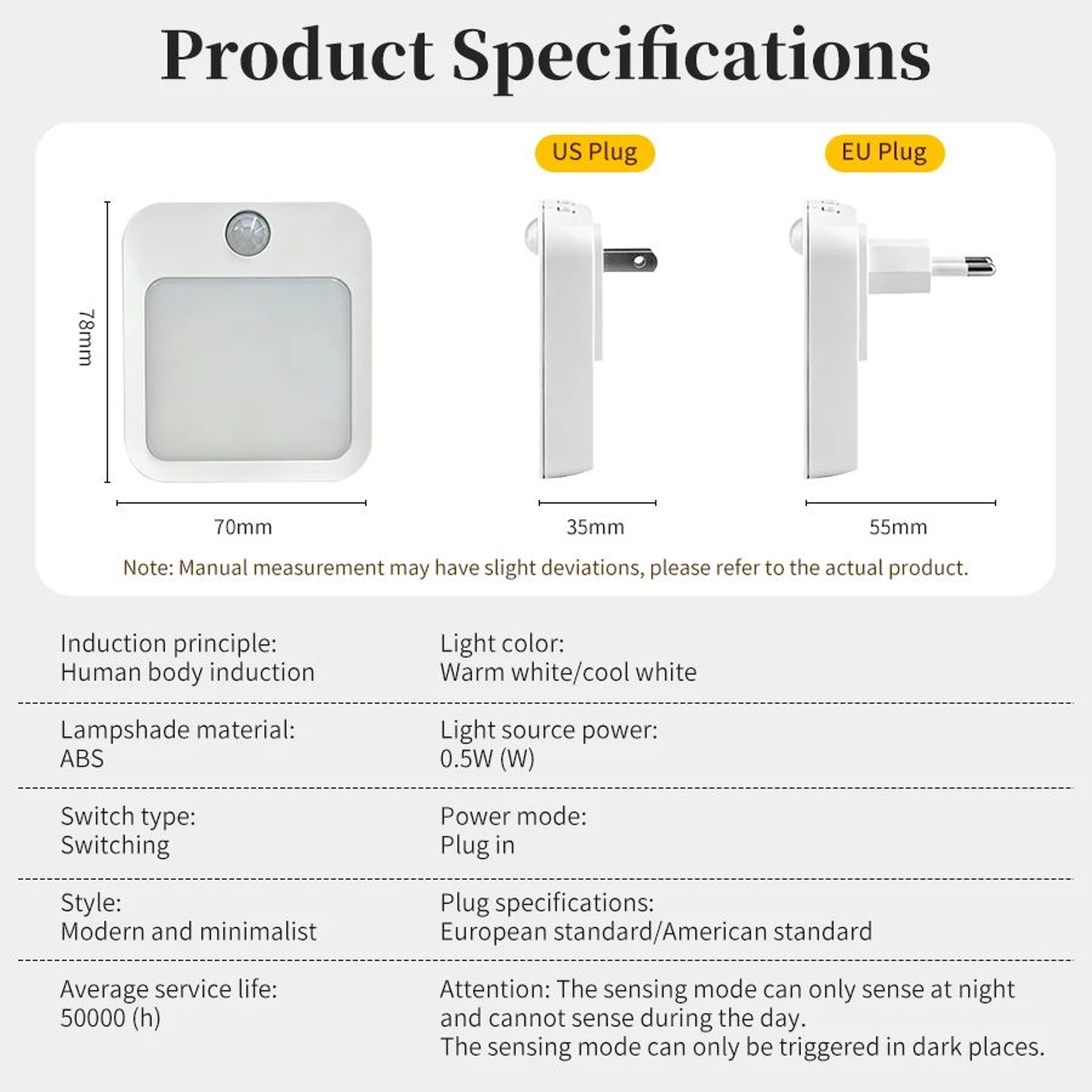 Motion Sensor LED Plug In Night Light With 5 Brightness Levels 5