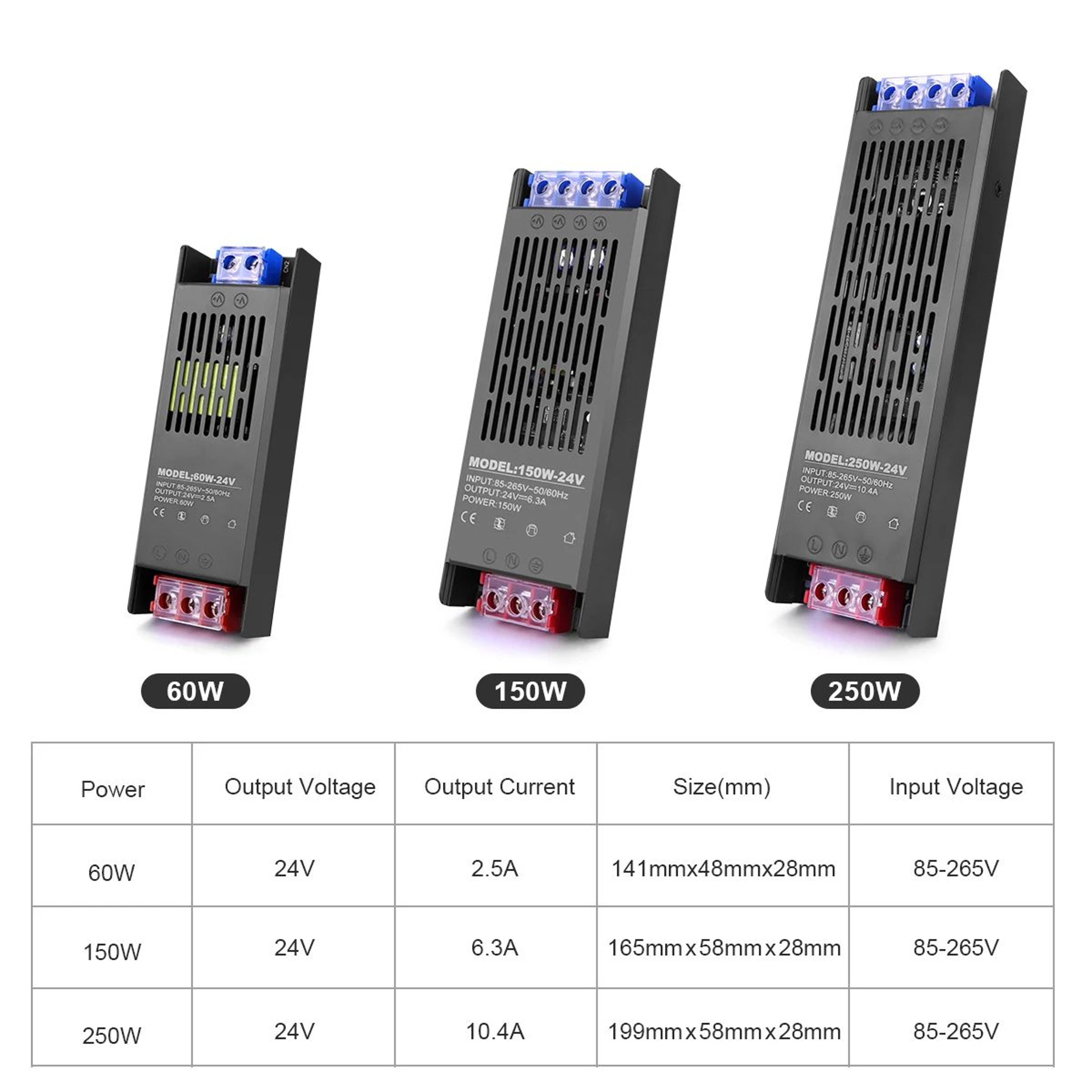 12V 24V LED Power Supply Transformer Adapter 1