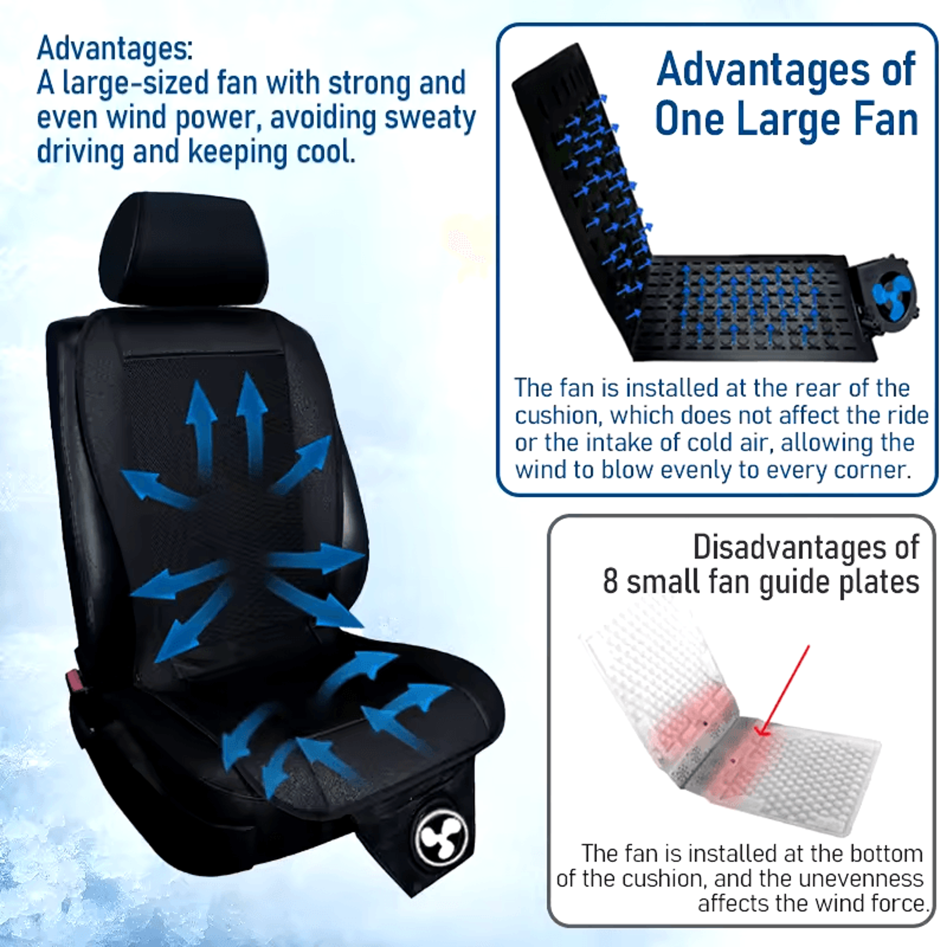 12V Car Cooling Seat Cushion With 8 Fans Ventilated Summer Seat Pad For Comfortable Driving 2