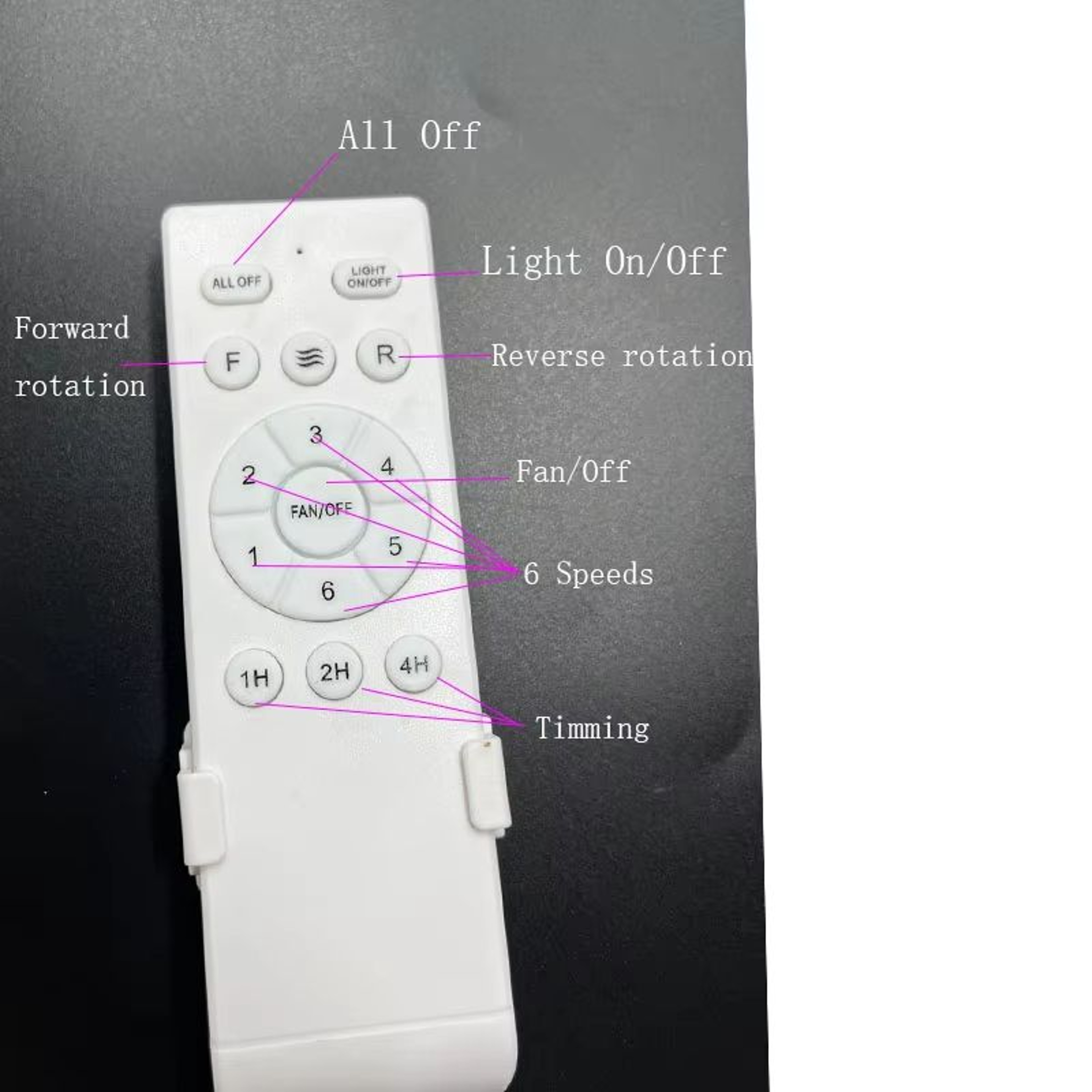 CoolComfort 4252 Inch LED Ceiling Fan With Light And DC Motor Remote Control 3