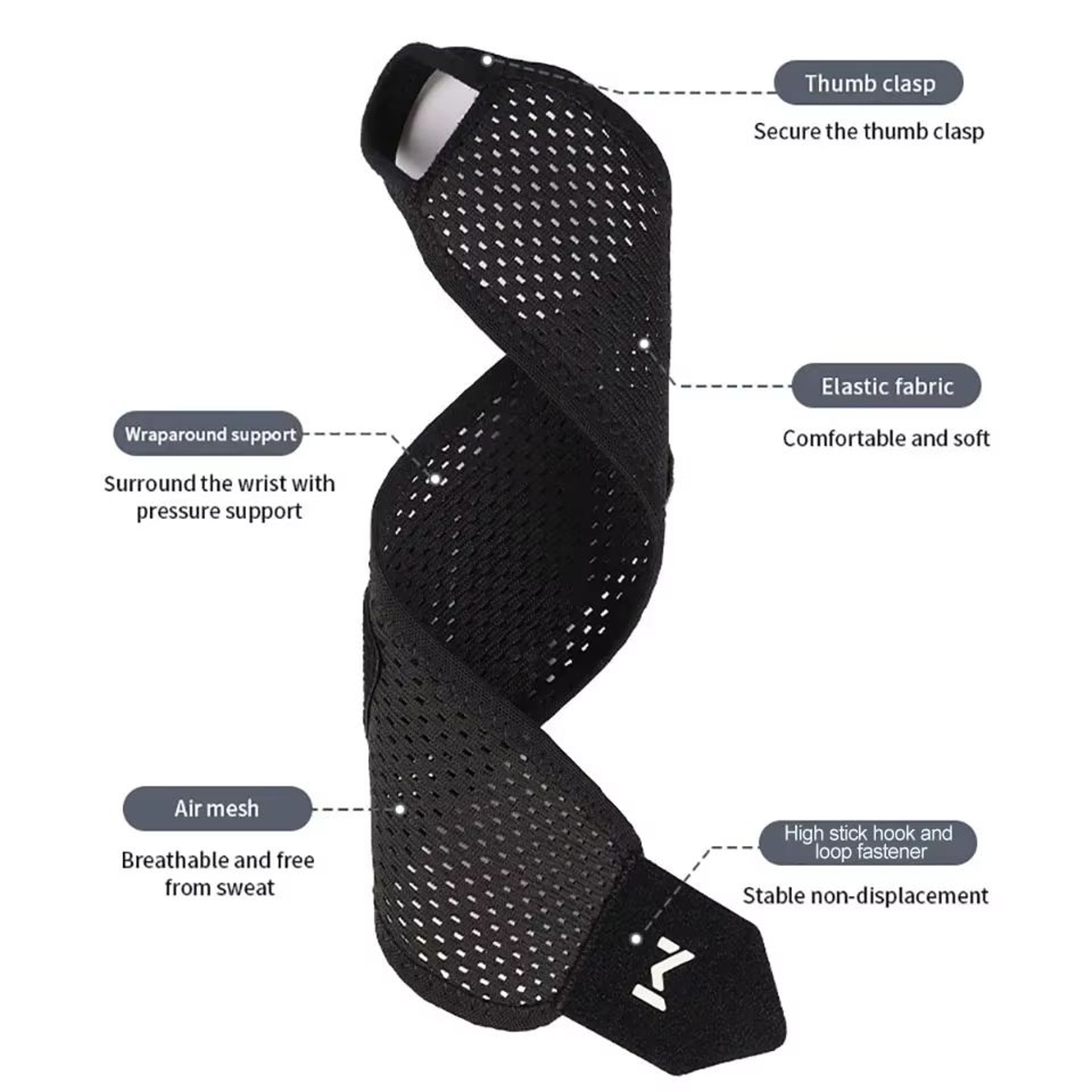 Breathable Wrist Support Brace  Adjustable Compression Sleeve For Gym Work And Pain Relief 2
