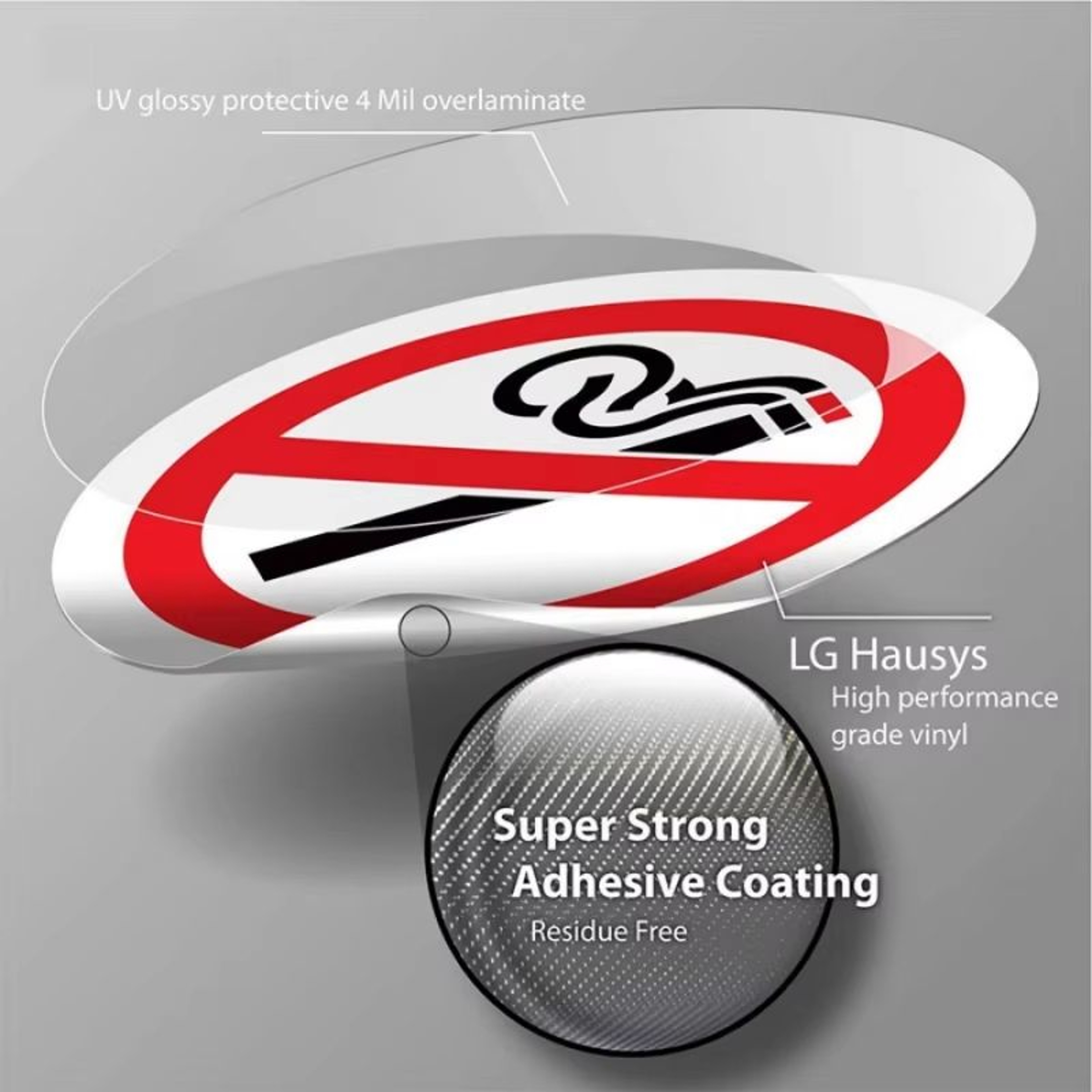 No Smoking Sign Sticker Set For Indoor And Outdoor Use 5