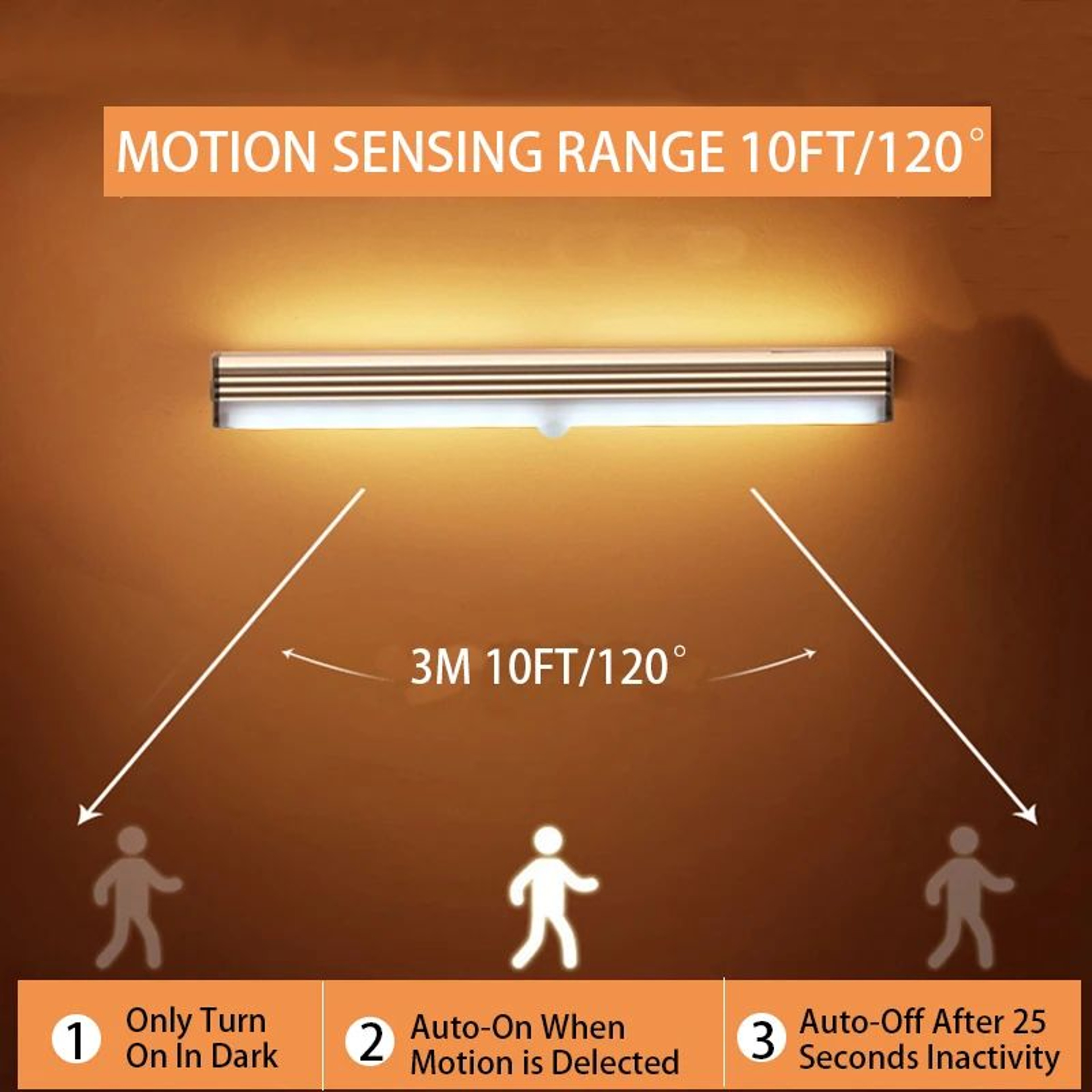 Wireless Rechargeable Motion Sensor LED Night Light With TypeC Charging 2